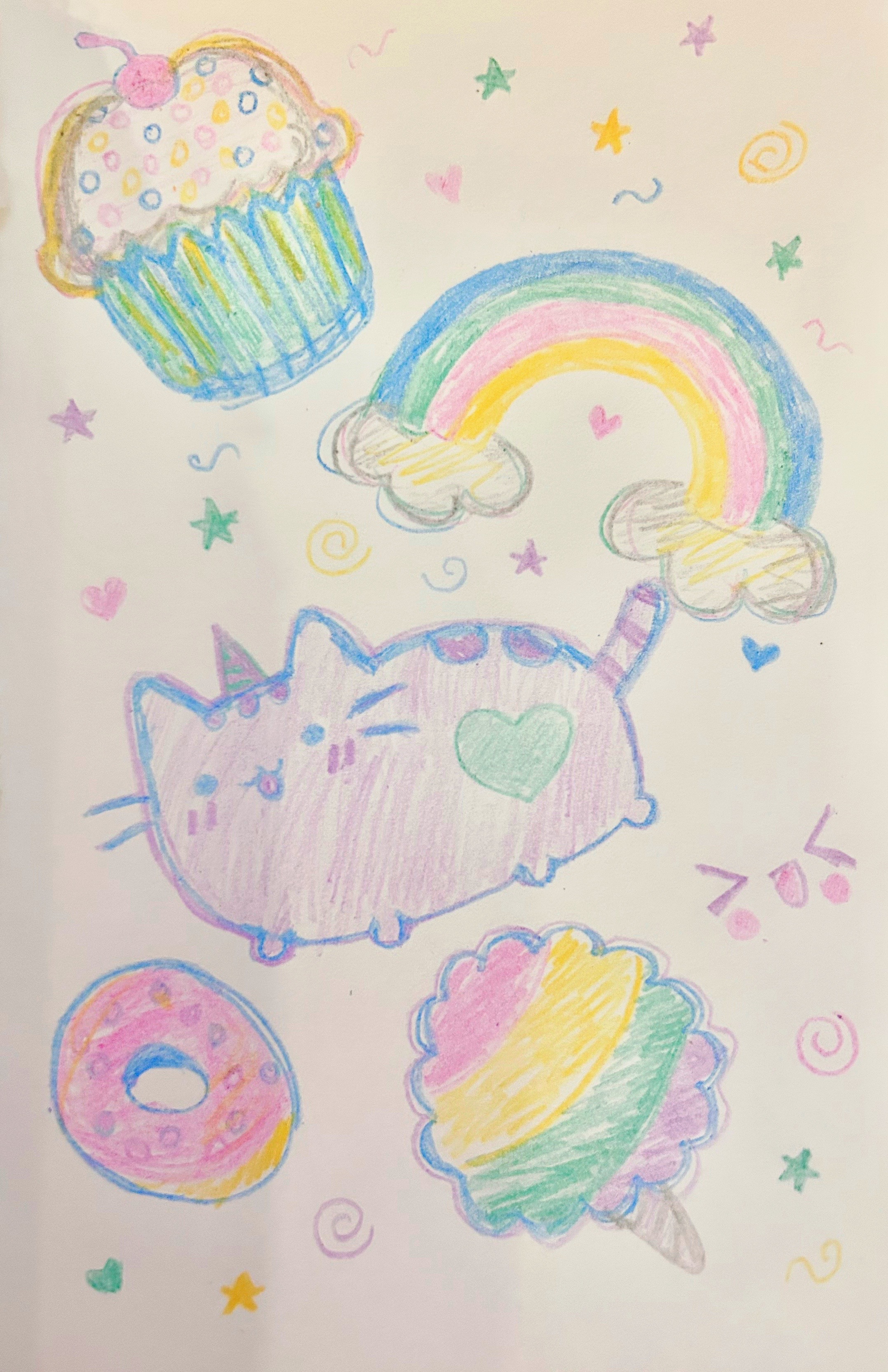 @rᰔsie ୨ৎ