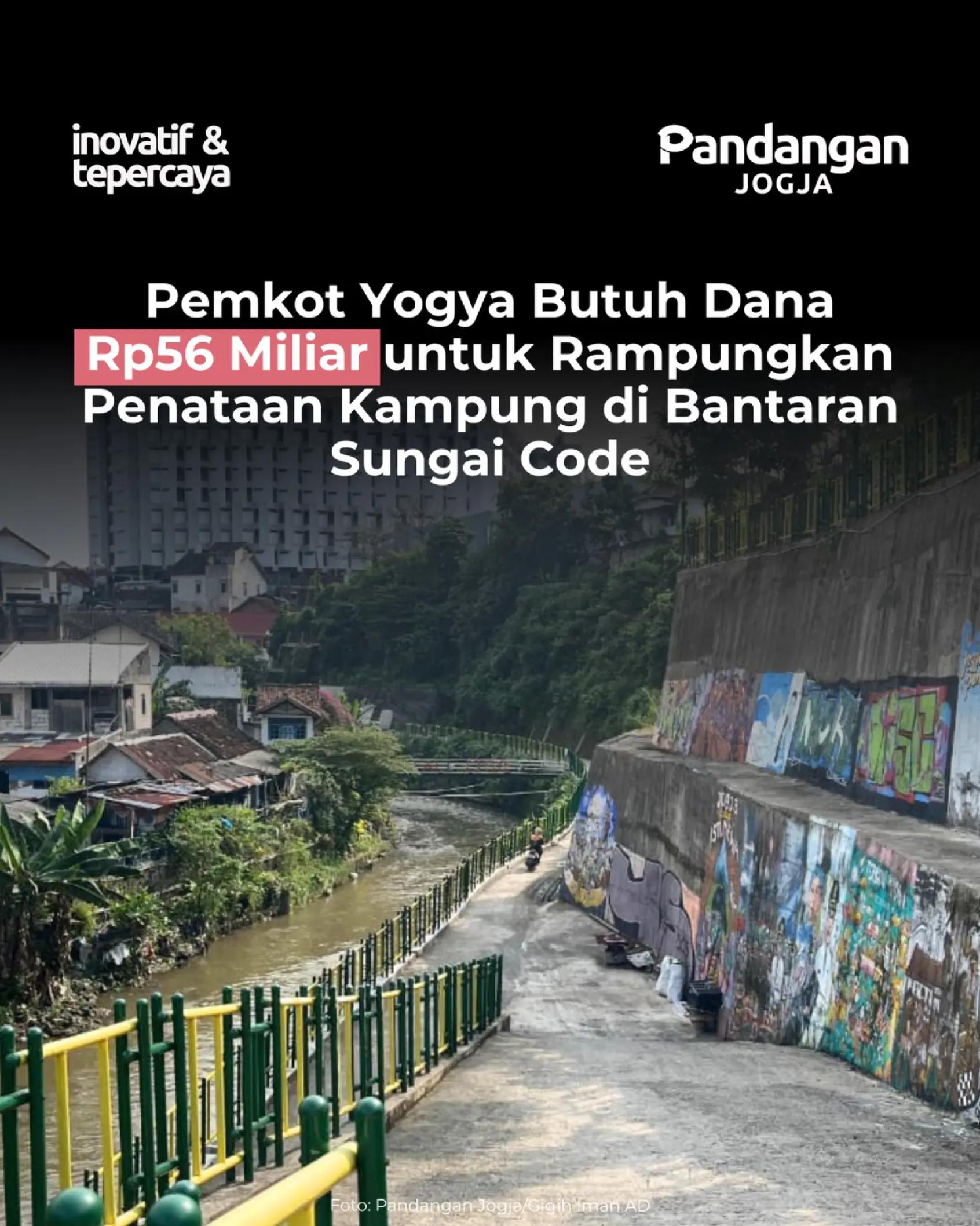 @Pandangan Jogja