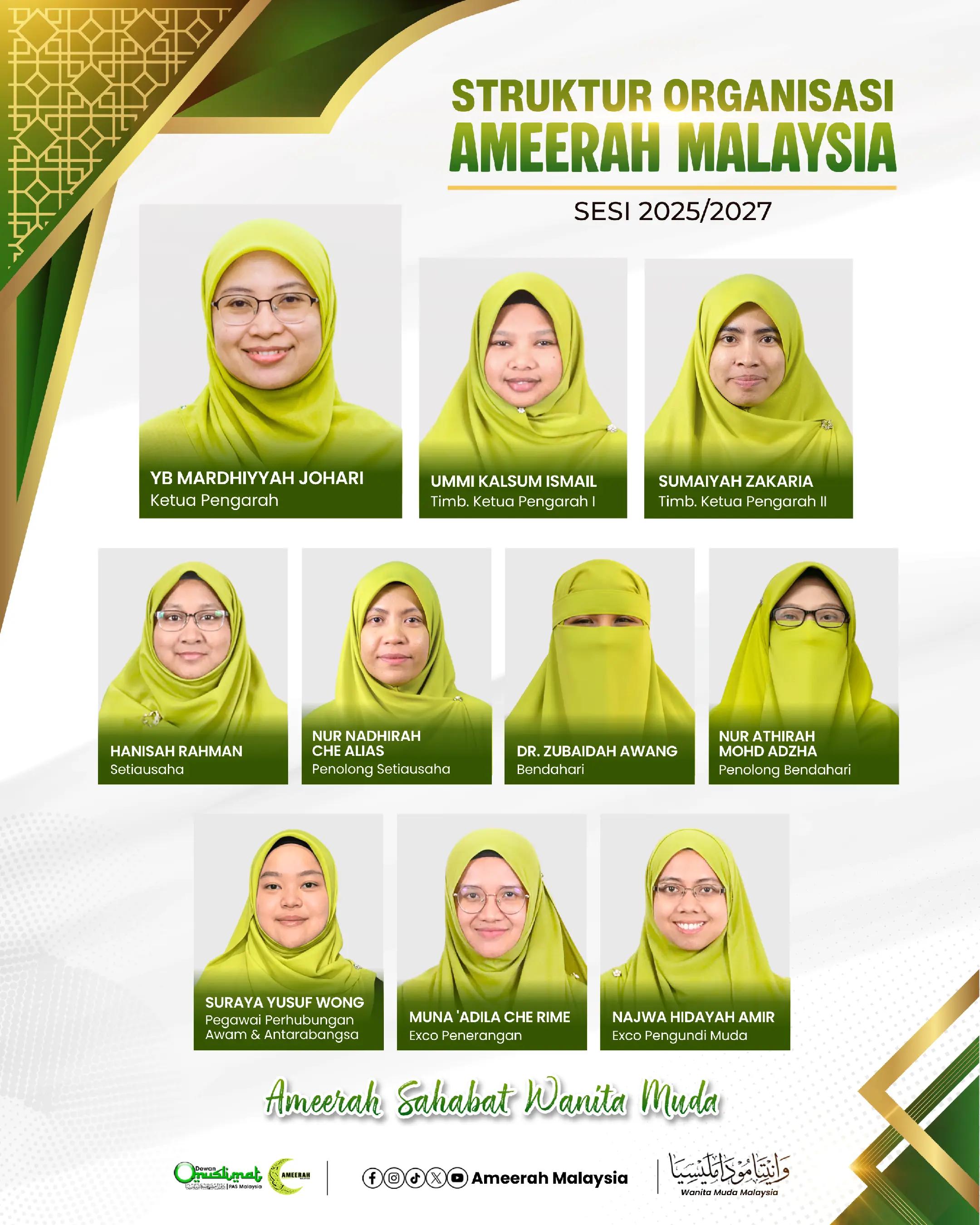 @Ameerah Malaysia