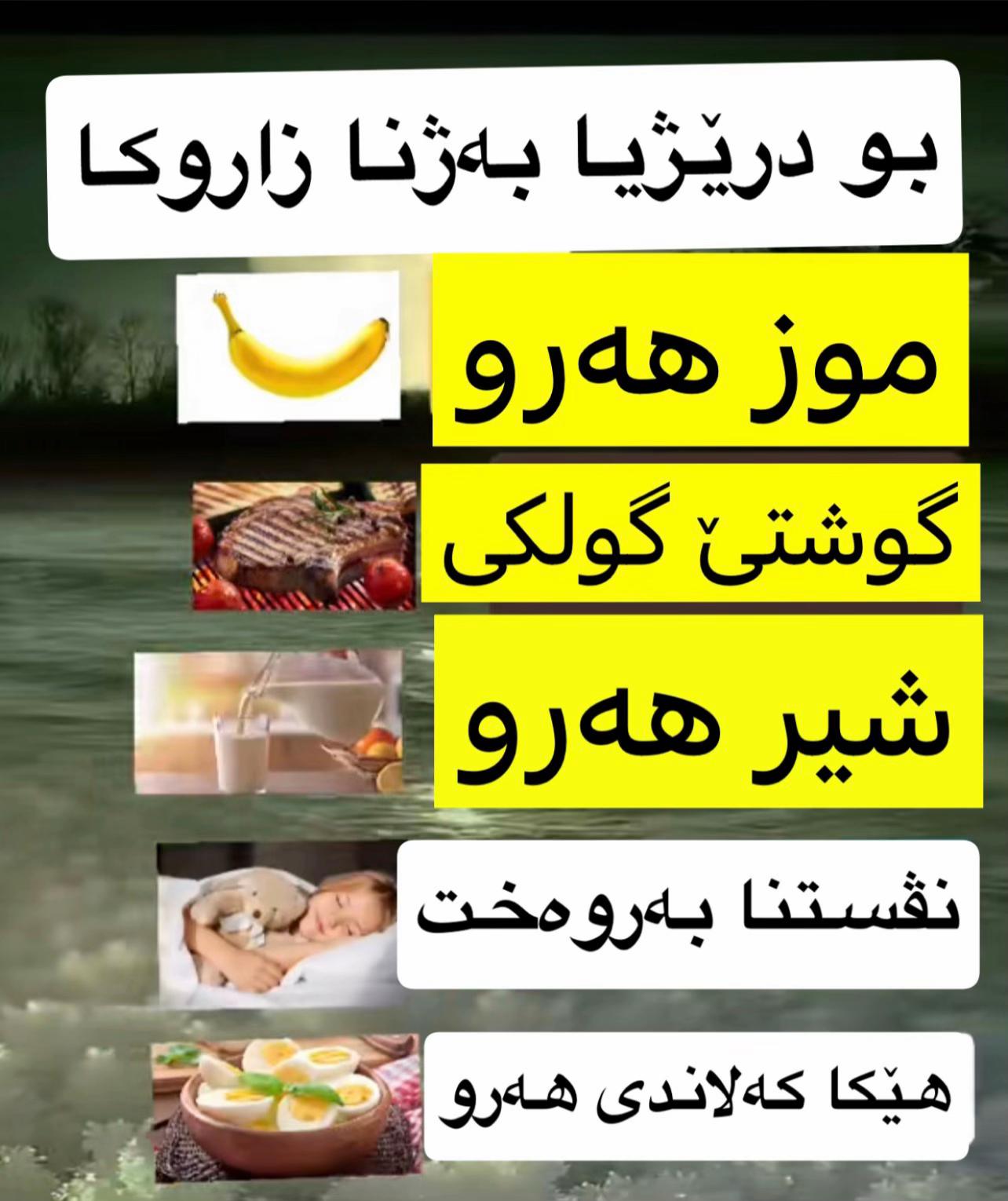 @Dr. Hana AL_kurdi