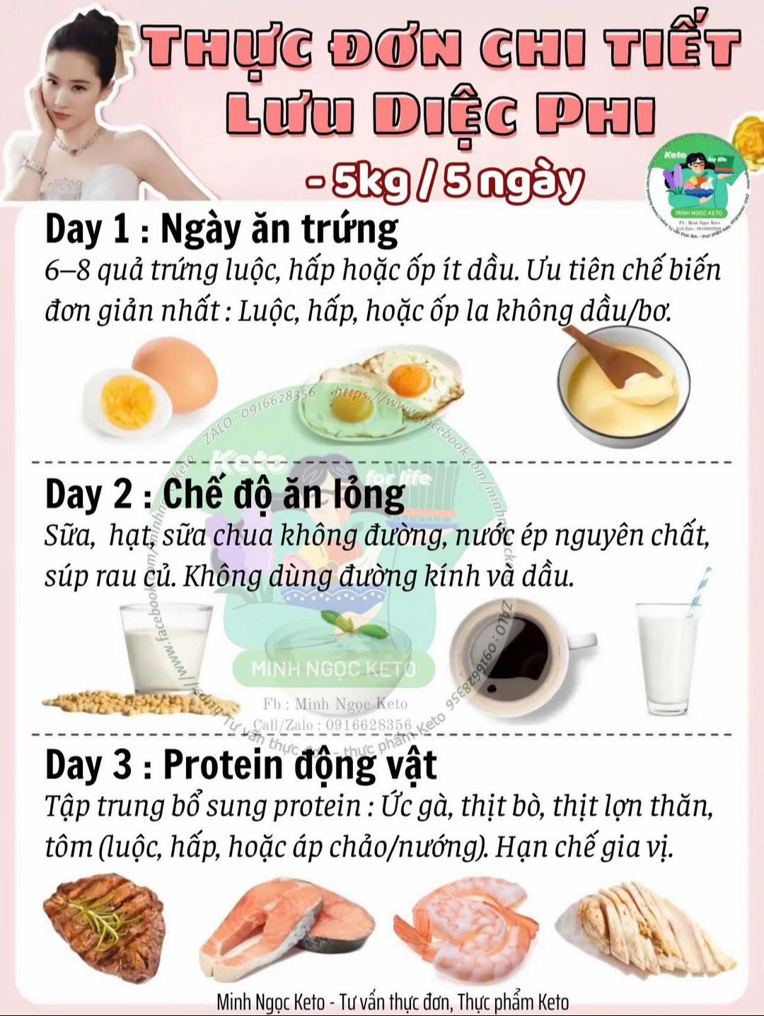 @Minh Ngọc Keto