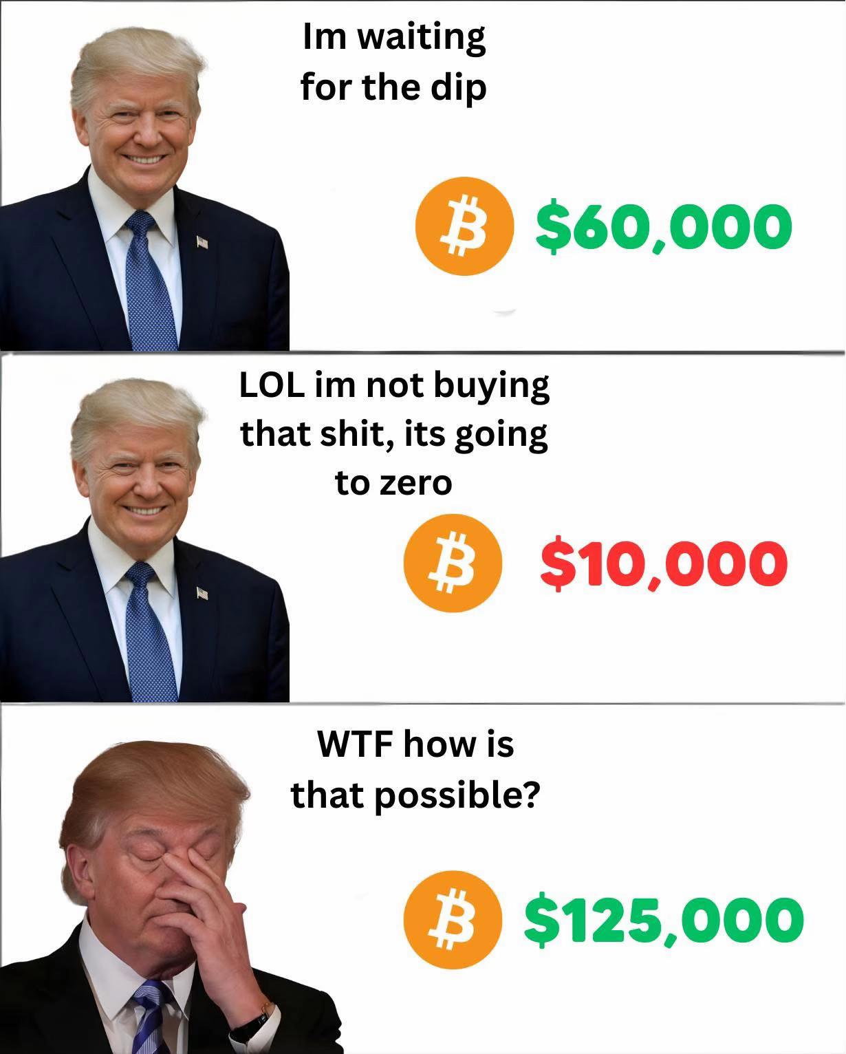 @Digital creator