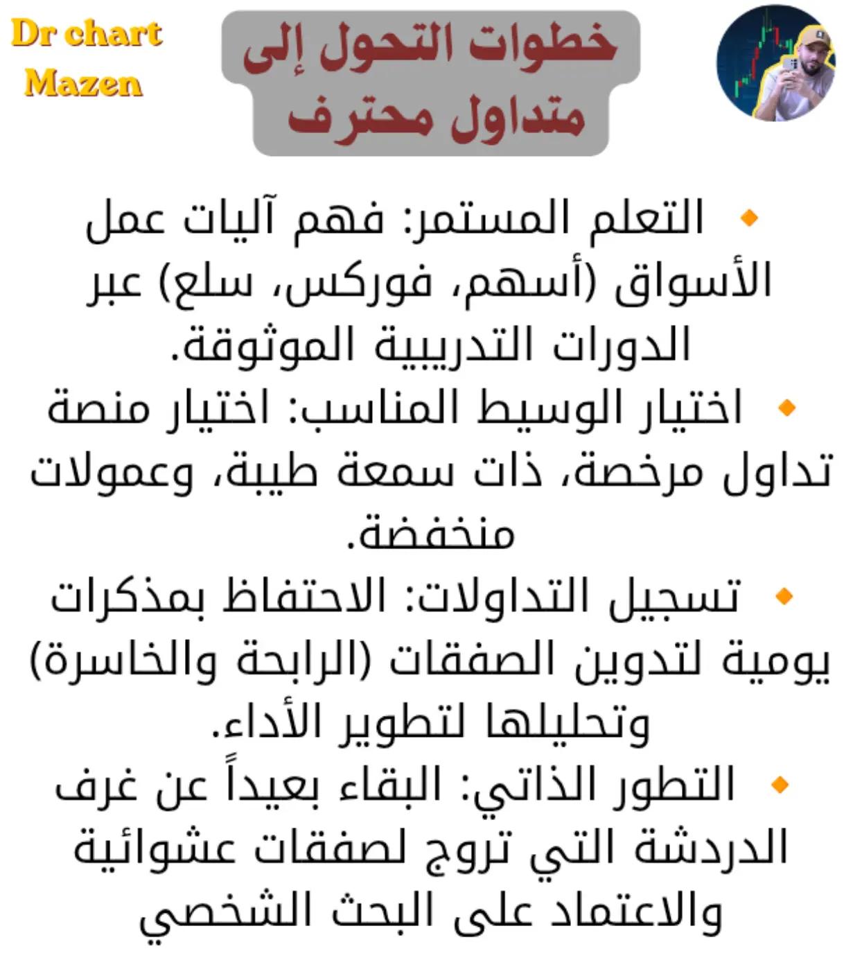 @Dr chart mazen