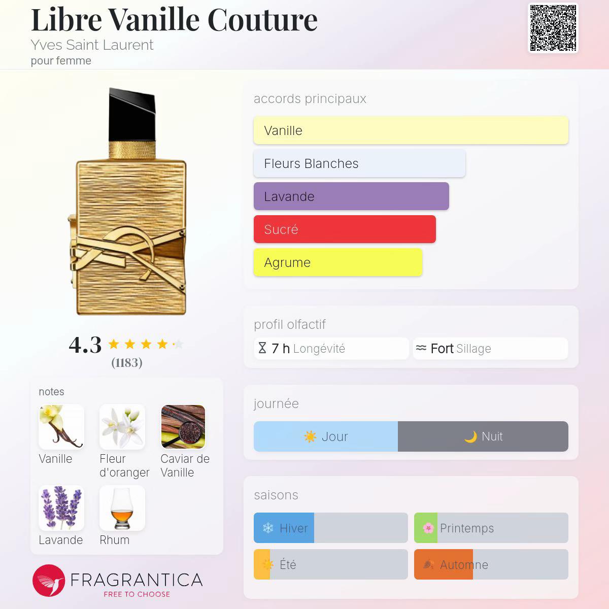 @malki parfume