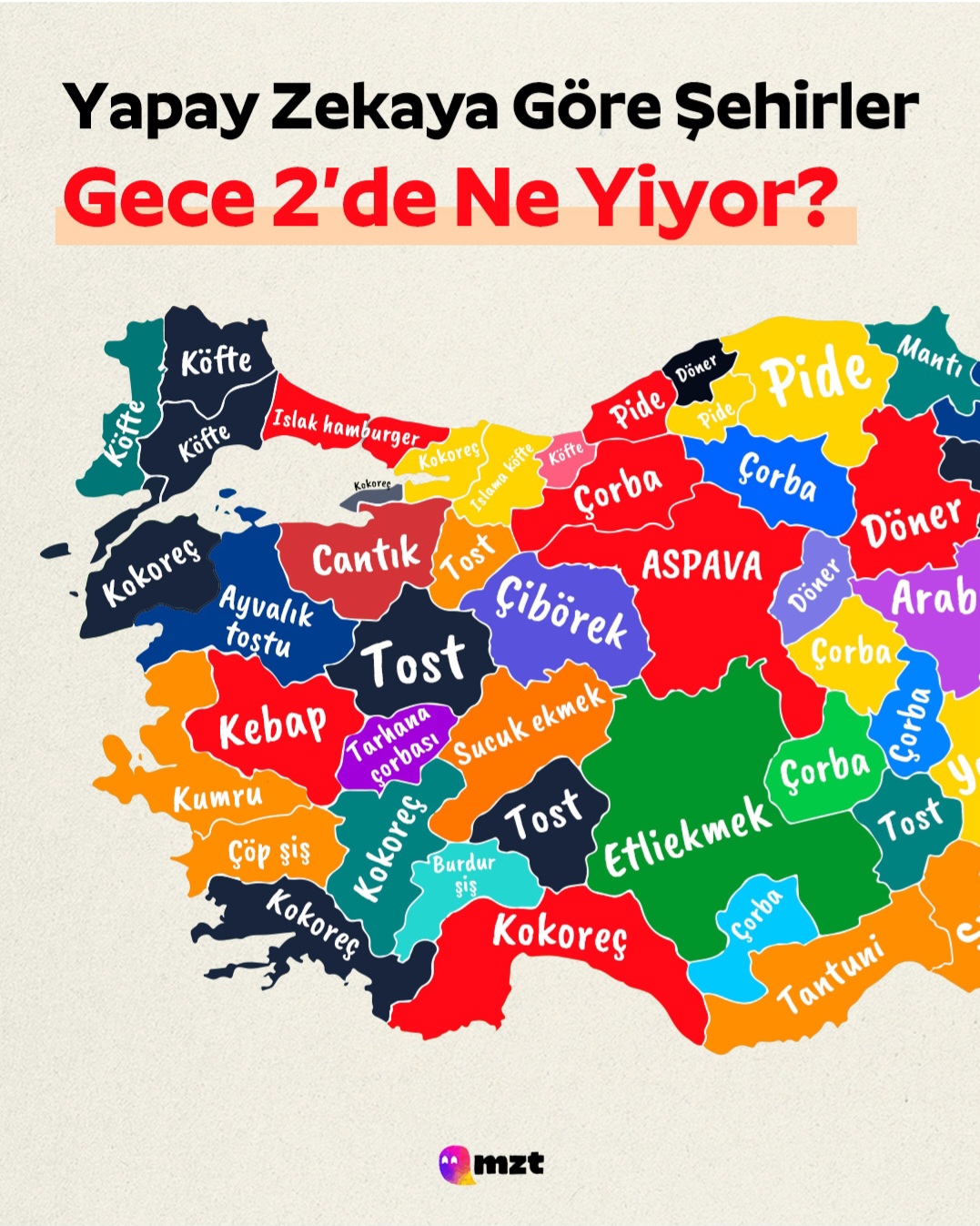 @Mehmet karaaslan
