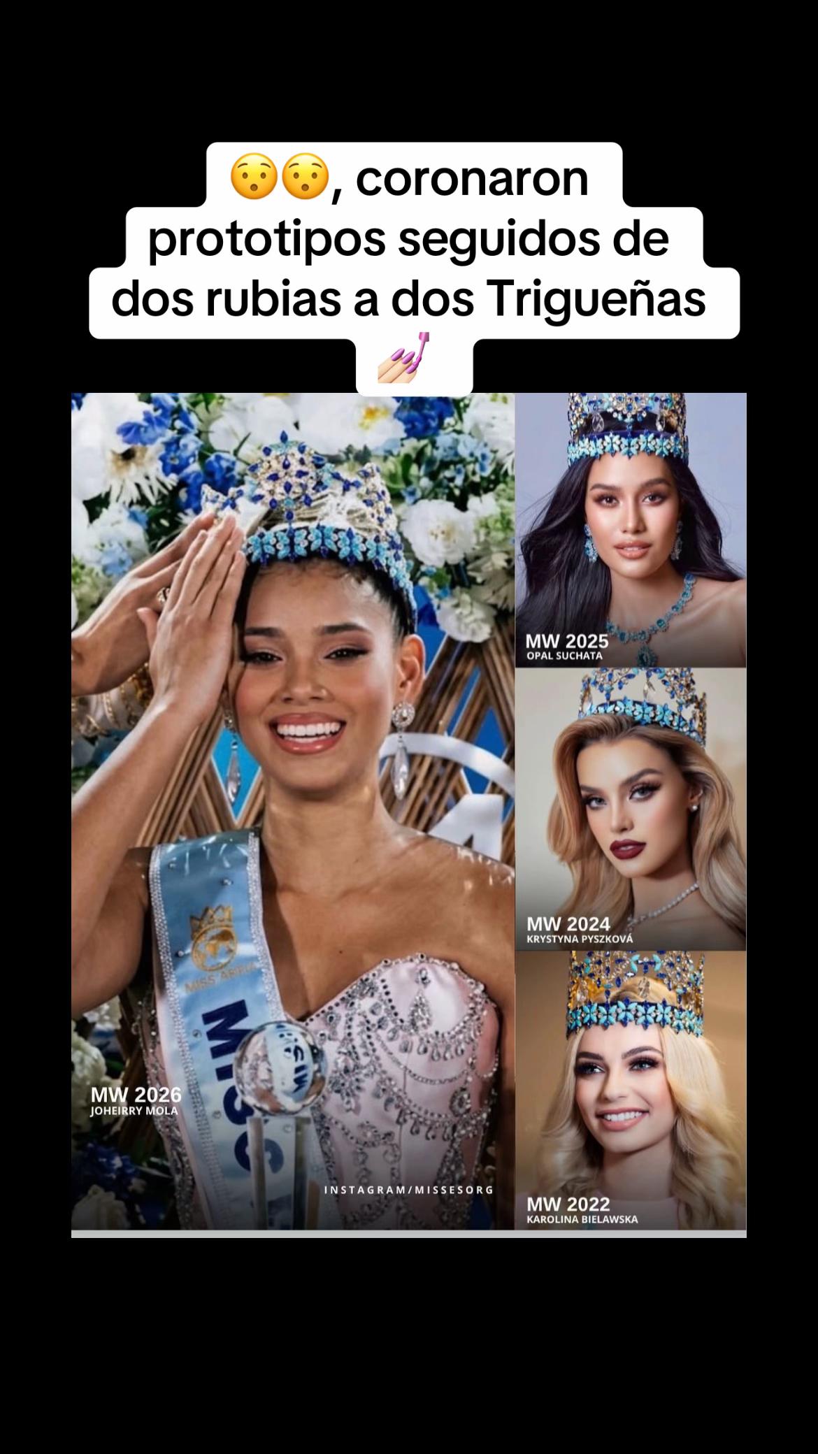 @worldshow19