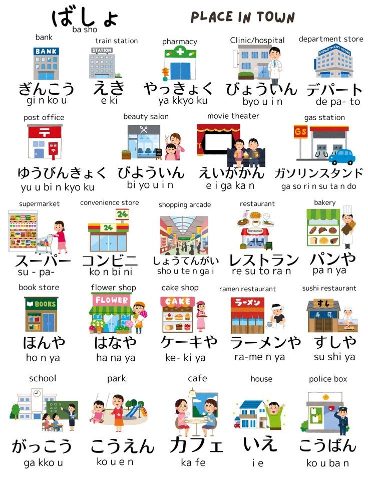 @💙YuKi Japanese Language🌈