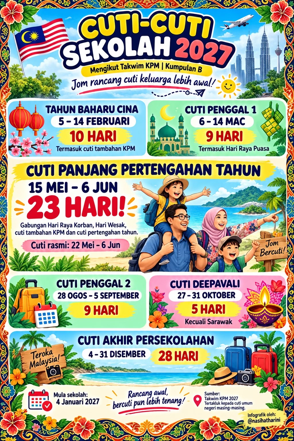 @CIKGU KEMBARA
