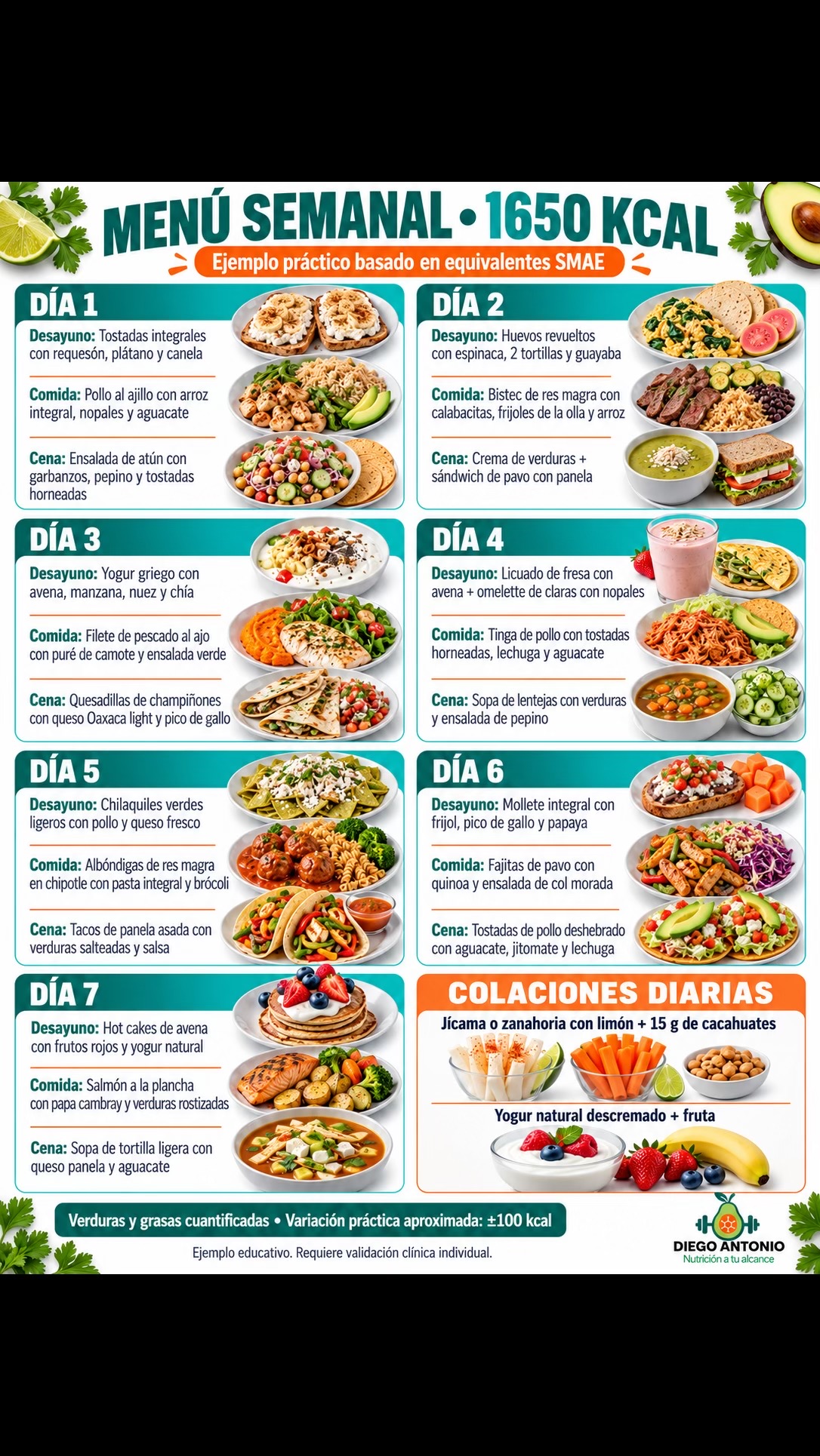 @Nutriólogo Diego Hdez Montoya