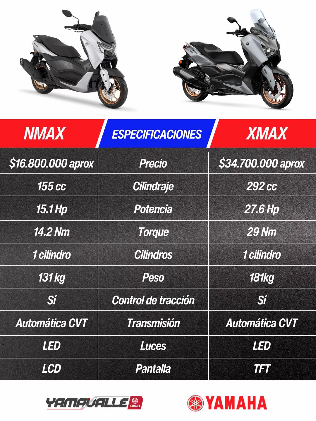 @yamavalleoficial