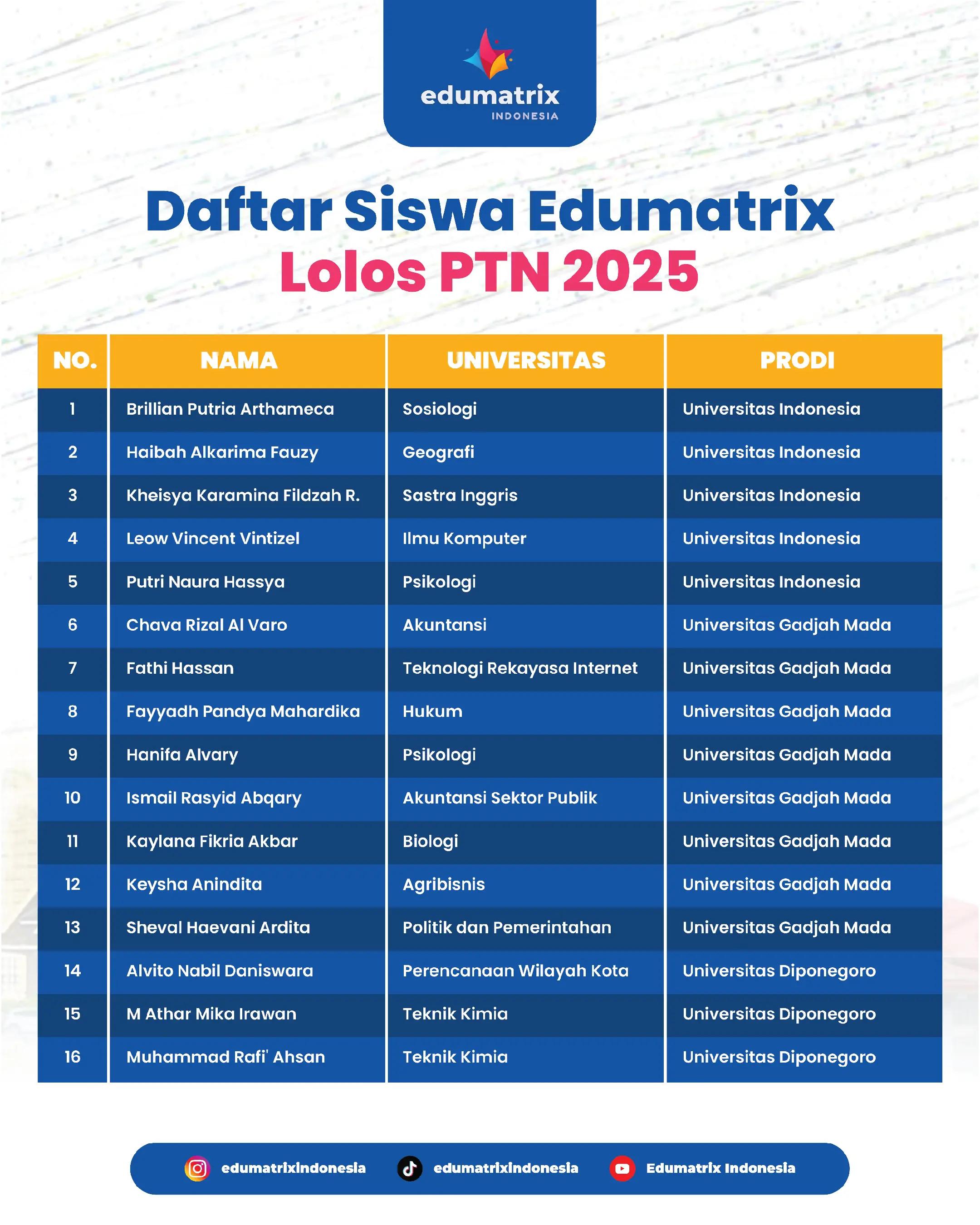 @edumatrix indonesia