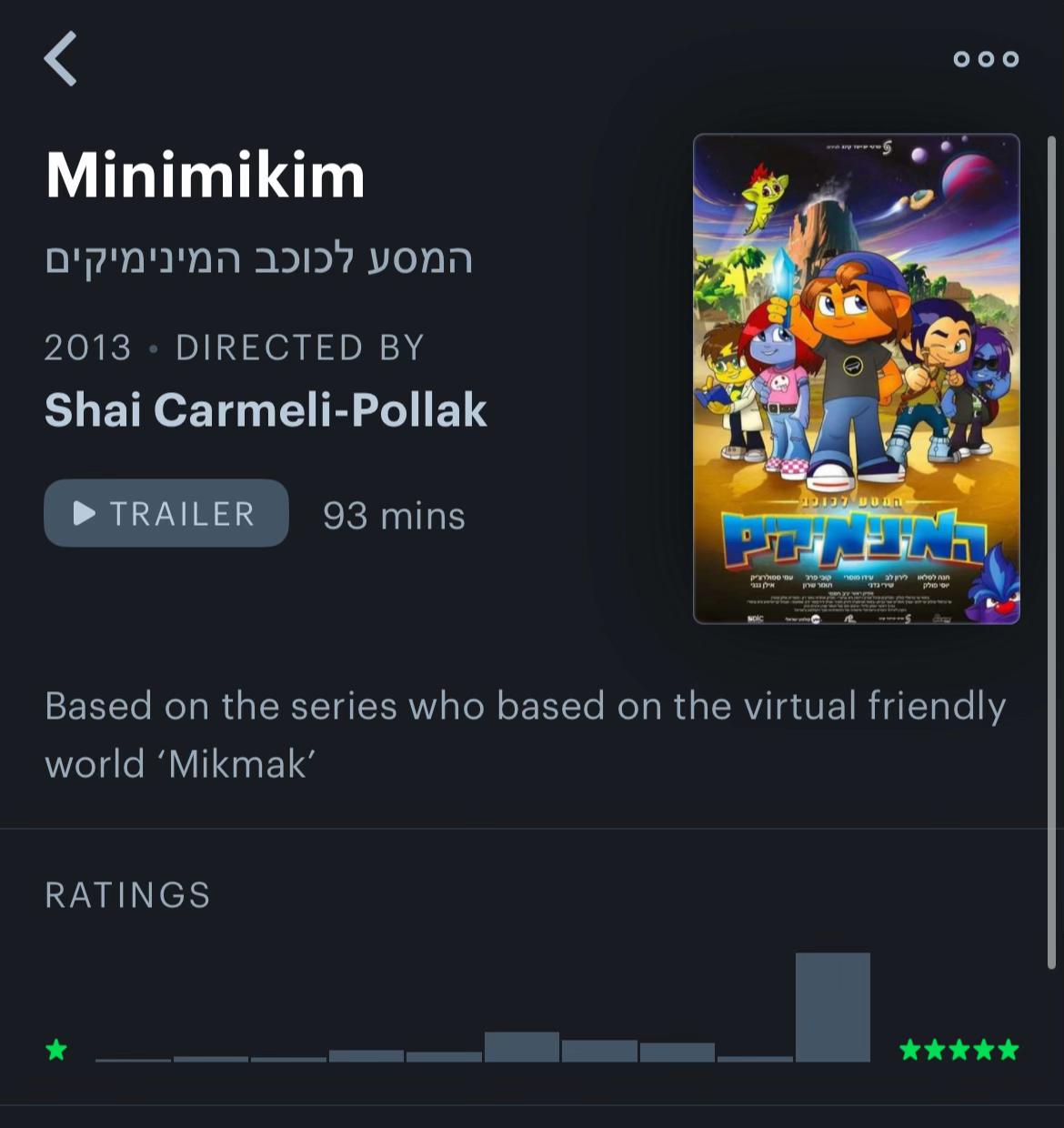 @פרויקט המדיה האבודה של מיקמק