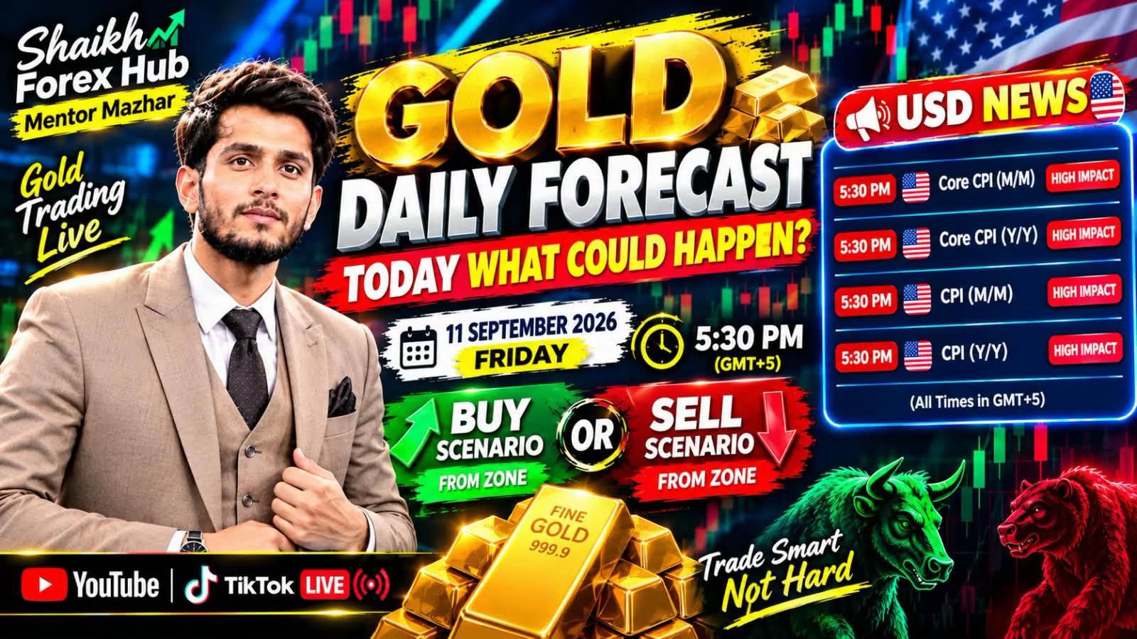 @Sheikh Forex HuB