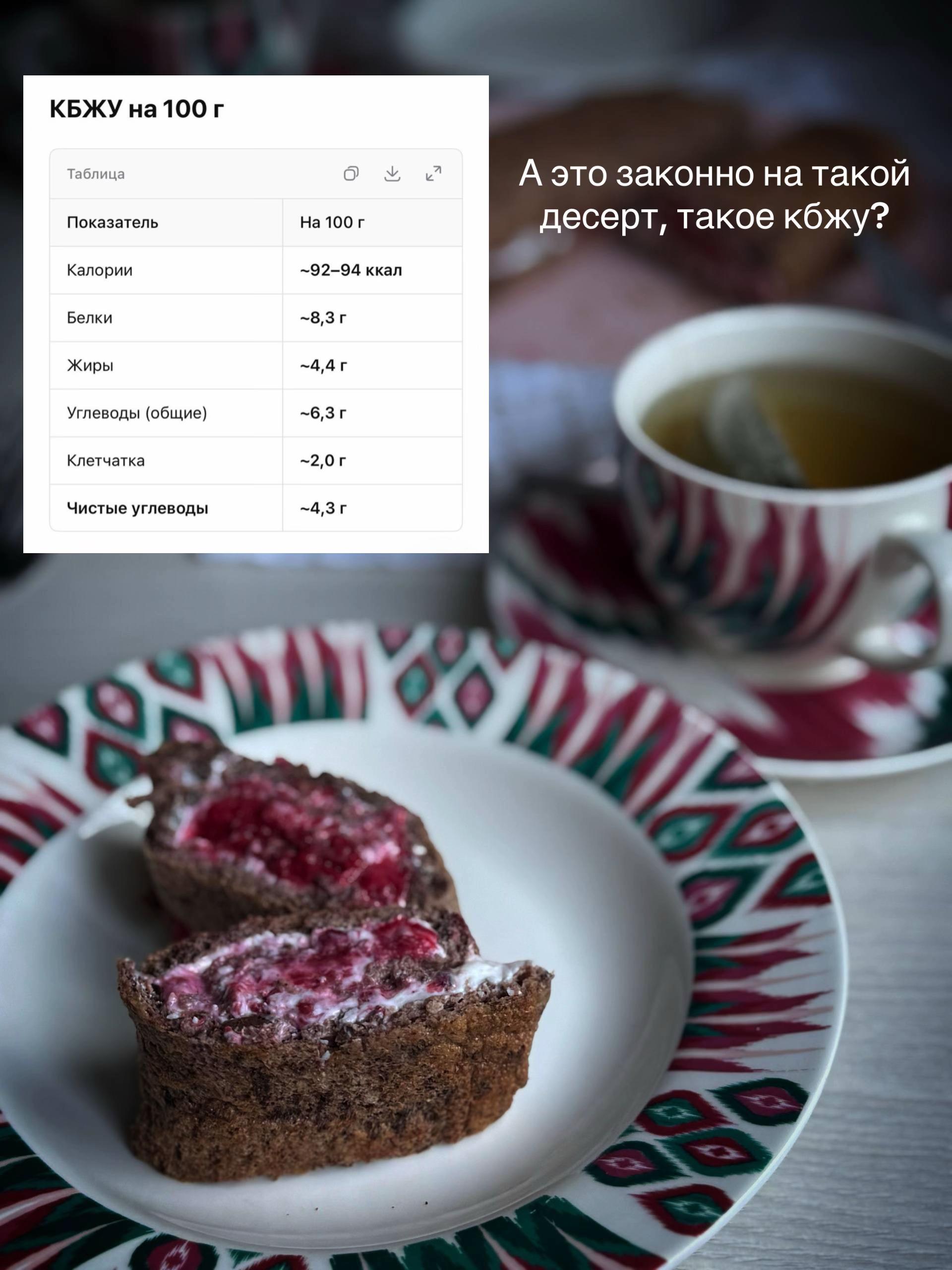 @маруся | diabetes life