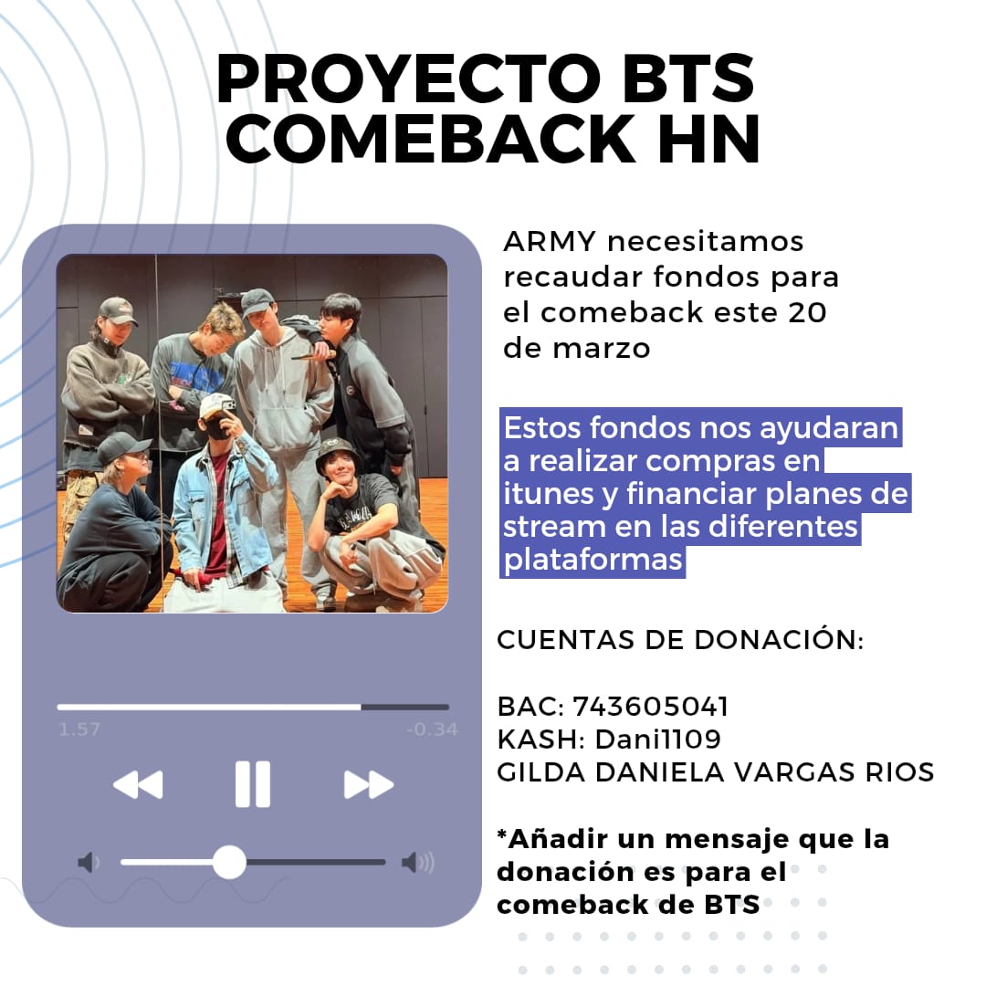 @BTS ARMY'S HONDURAS