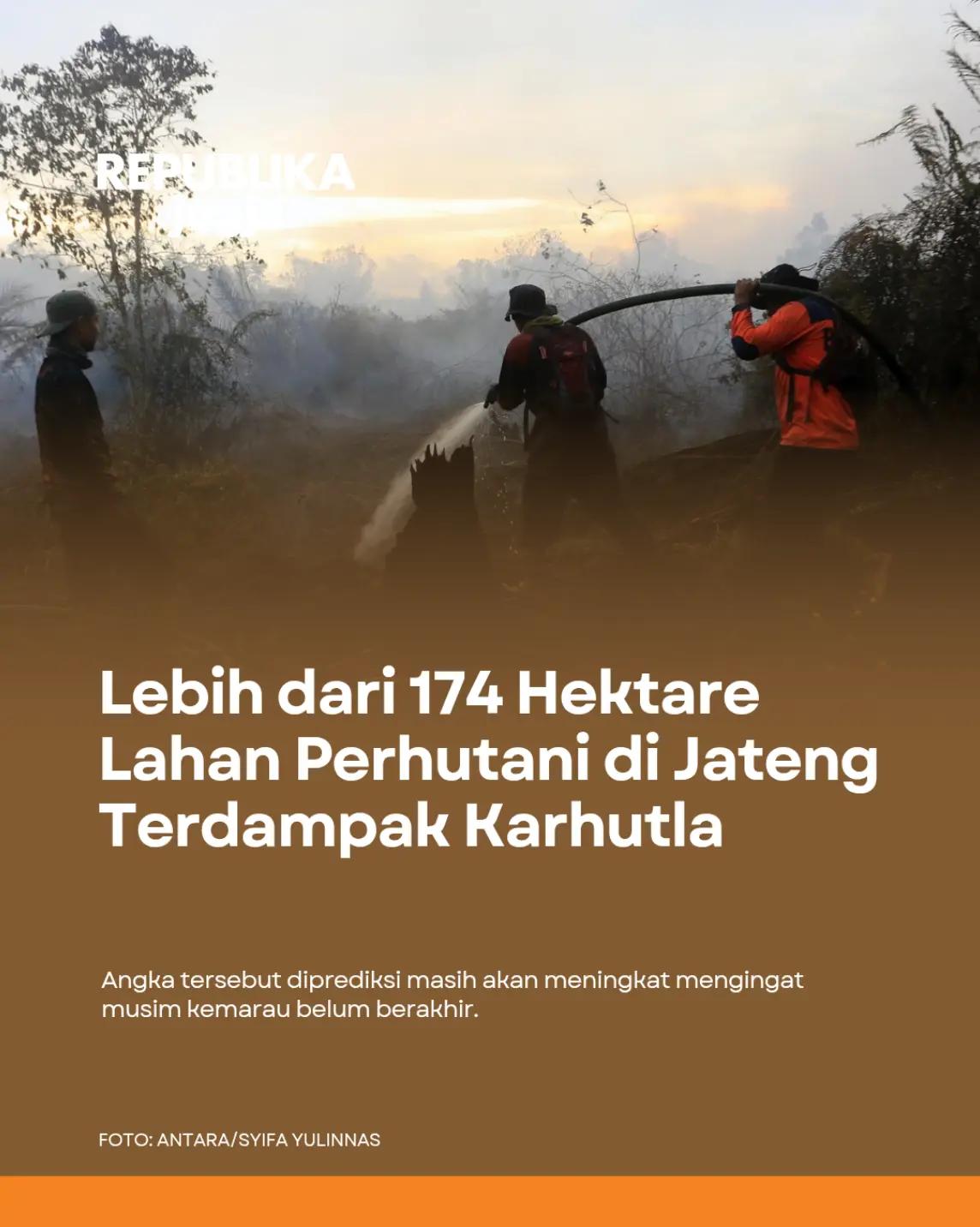 @Republika Jogja