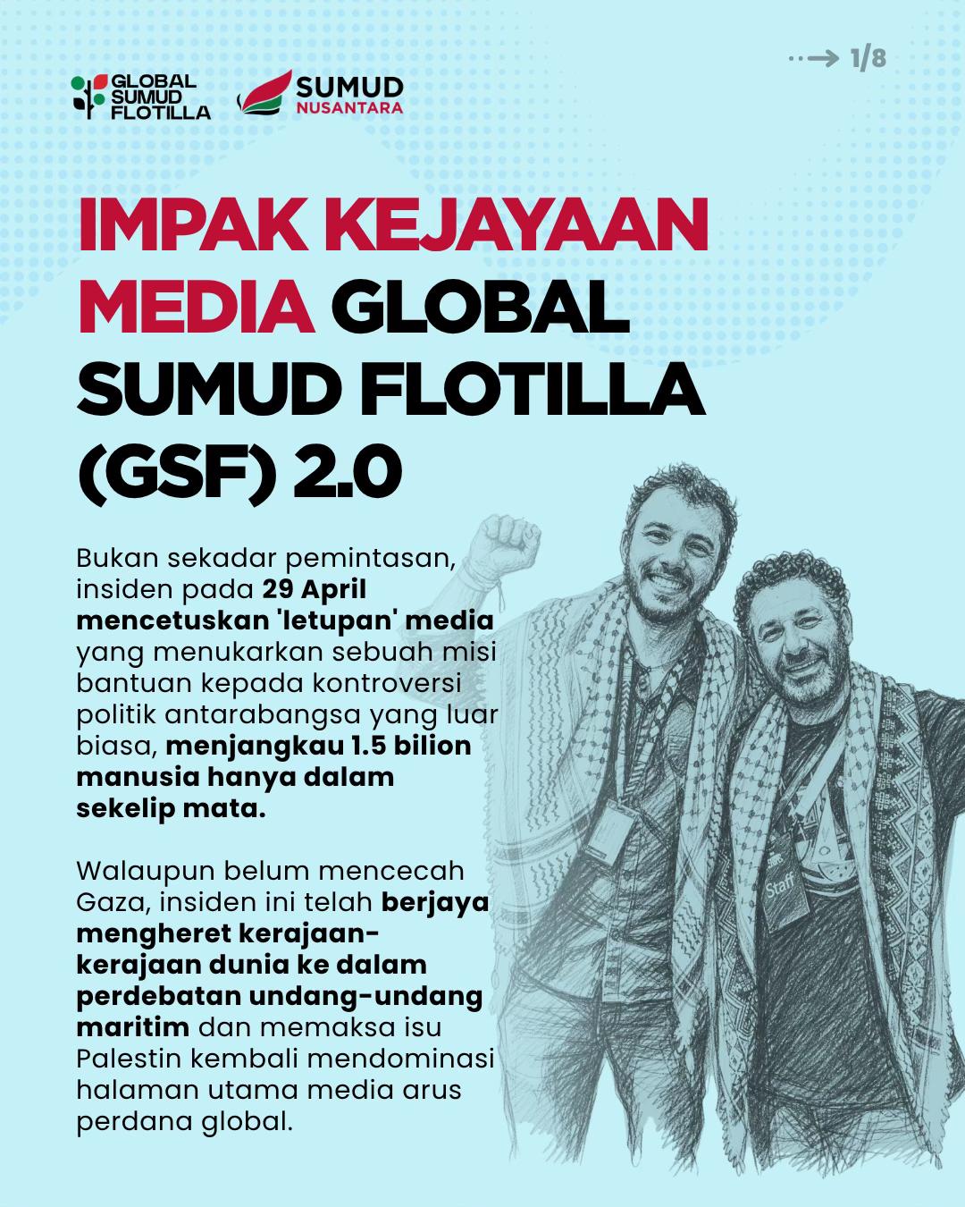 @Sumud Nusantara Official