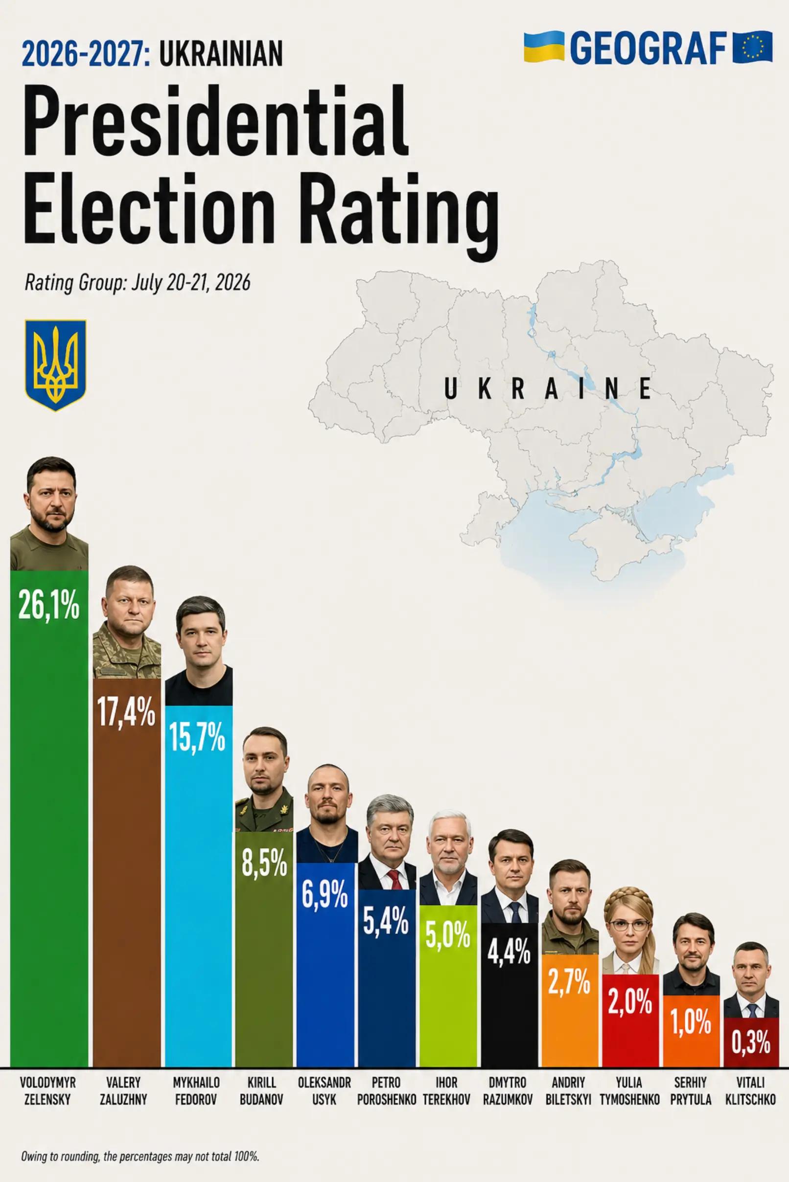 @🇺🇦𝑮𝑬𝑶𝑮𝑹𝑨𝑭🇪🇺
