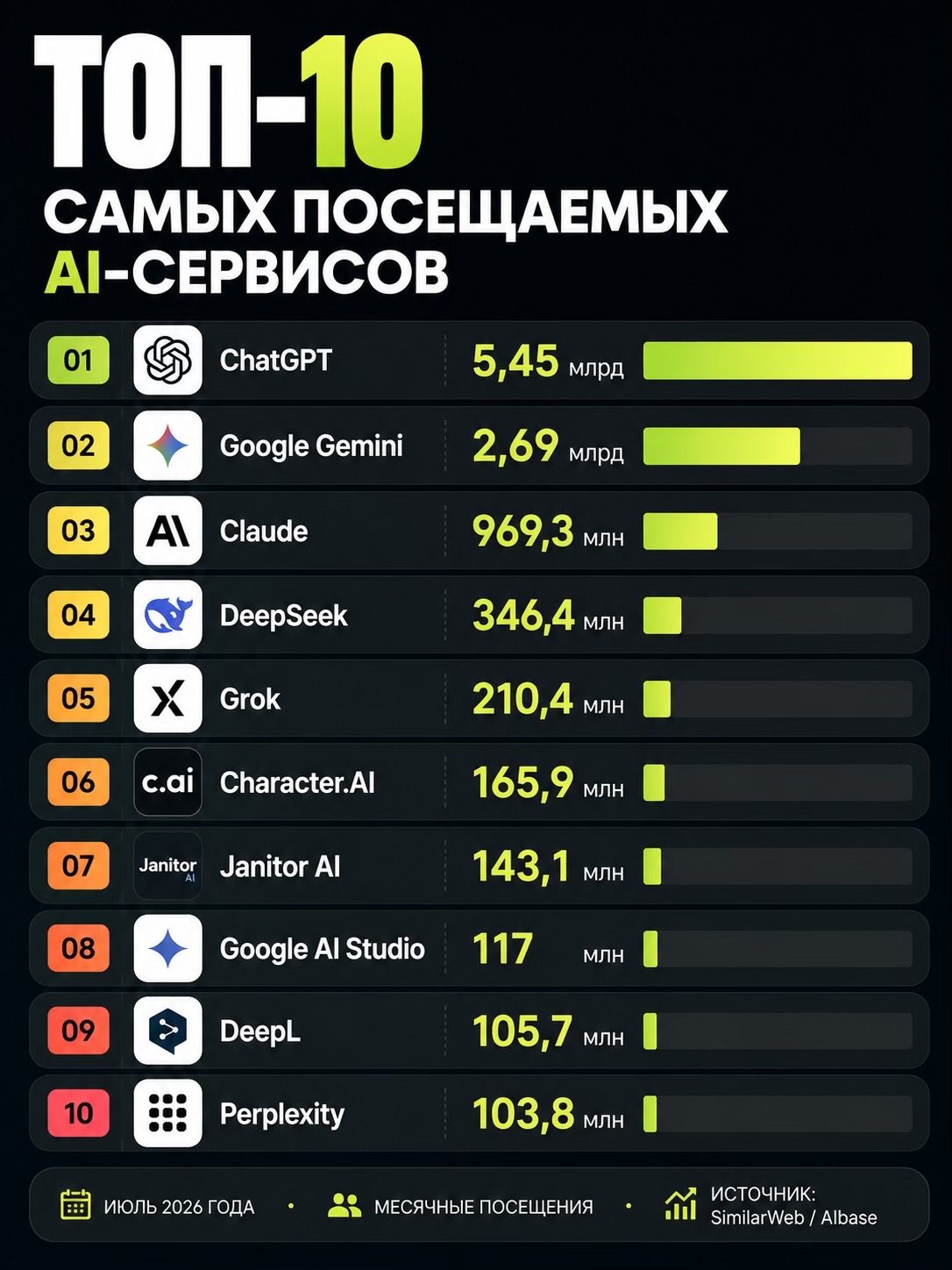 @Кямран Сафаралиев