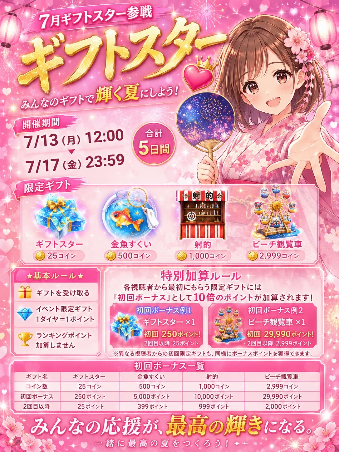 @146㌢しずかちゃんのドンドコ祭🥁