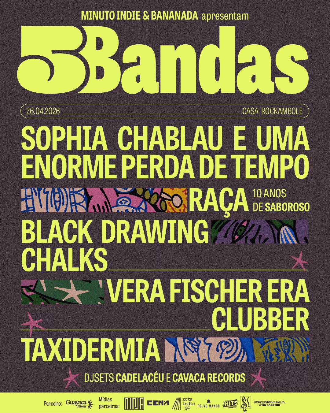 @Minuto Indie