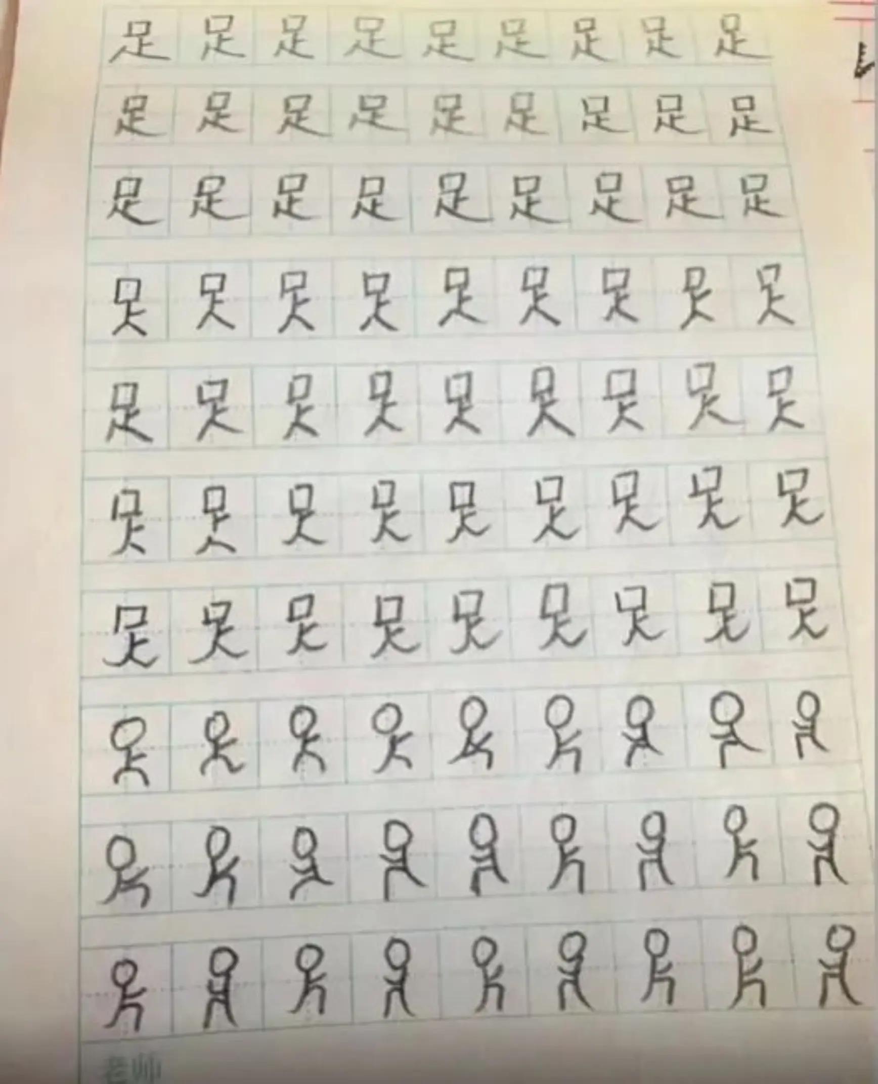 @ZɪɴMɪɴLᴀᴛ3