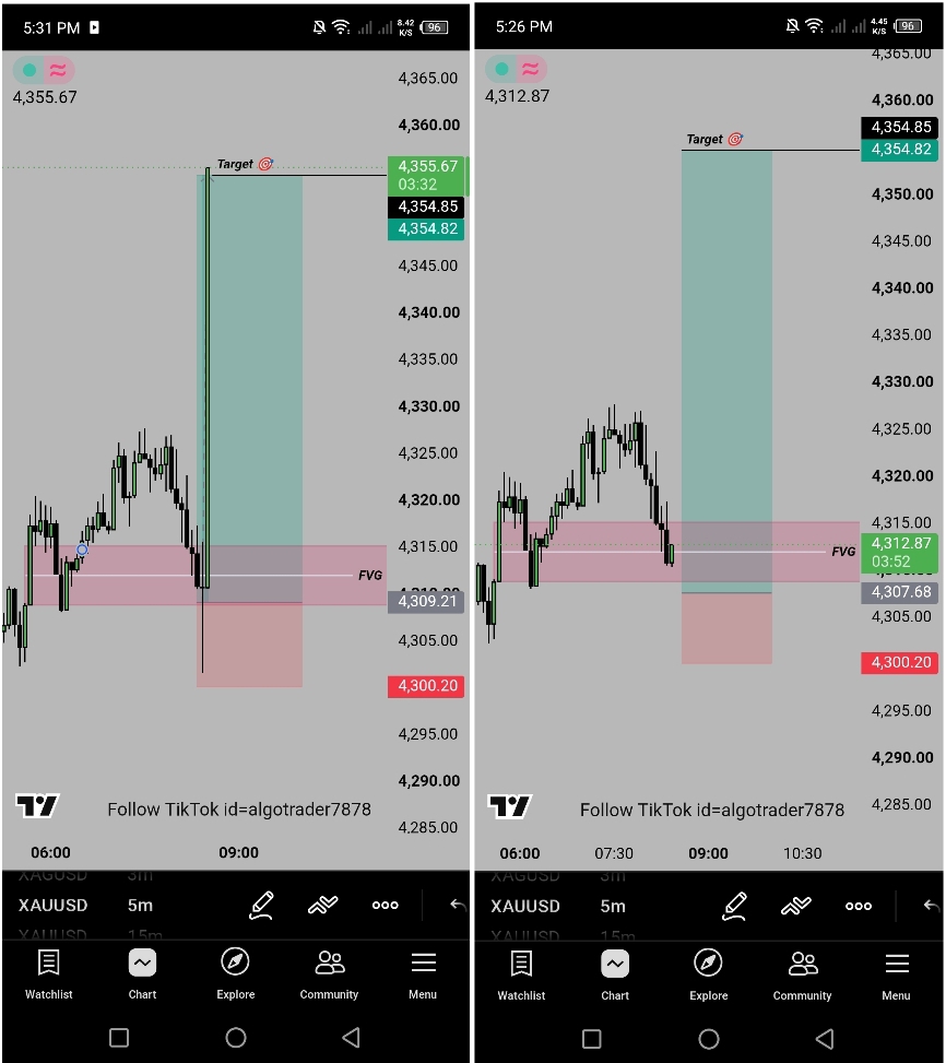@ALGO TRADERS