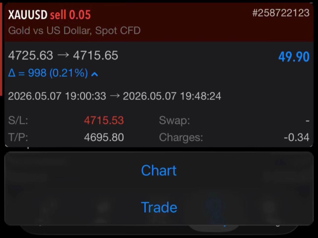 @fxsnipertraders