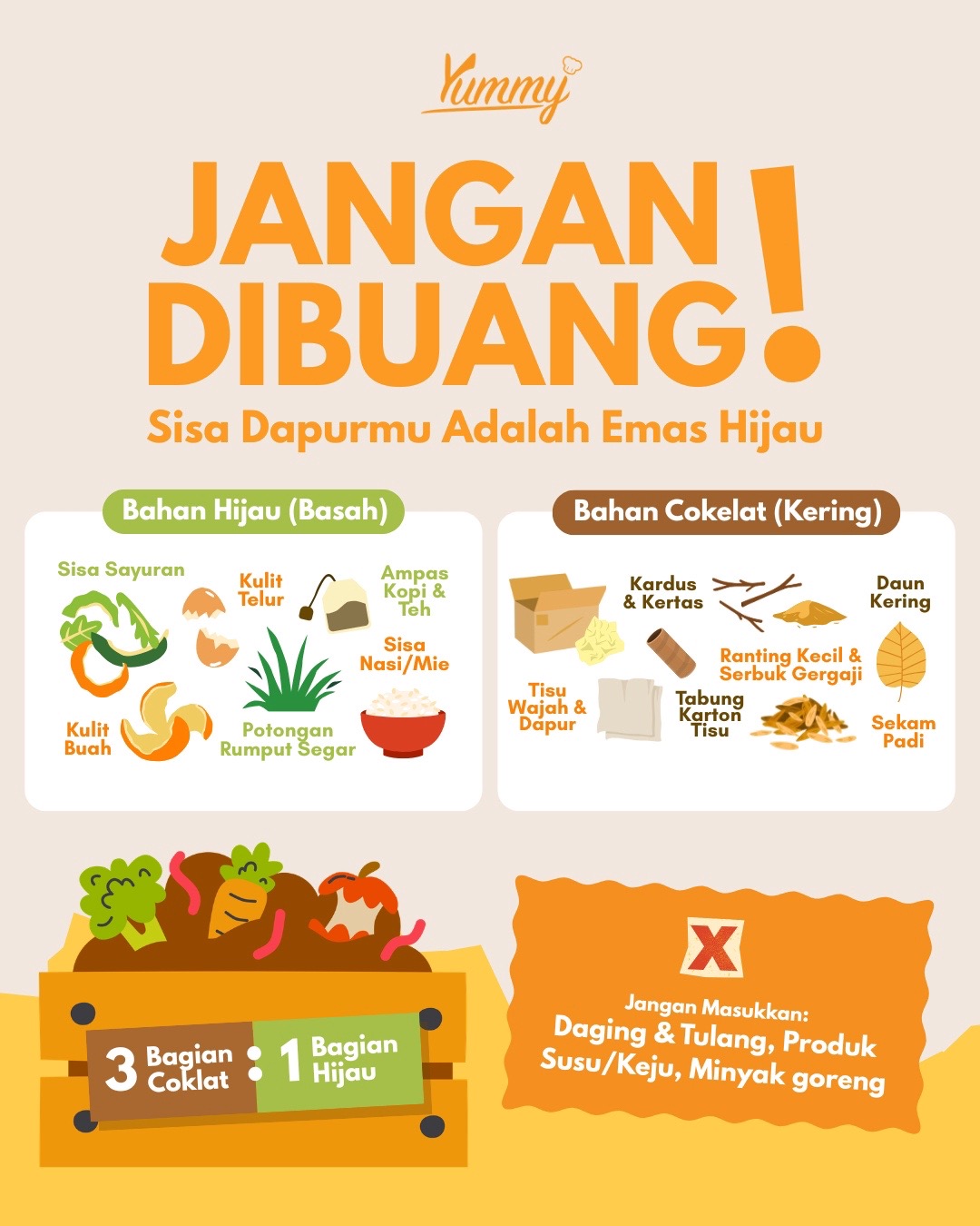 @Yummy by IDN