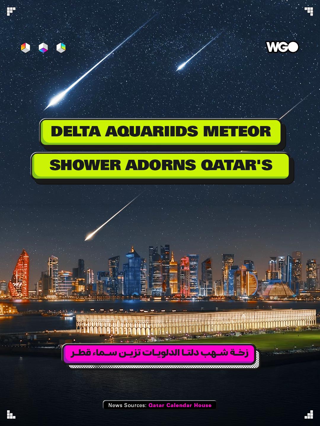 @What’s Goin On Qatar