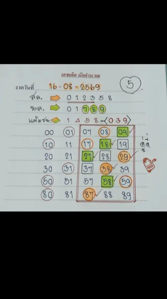 @Free Thai game