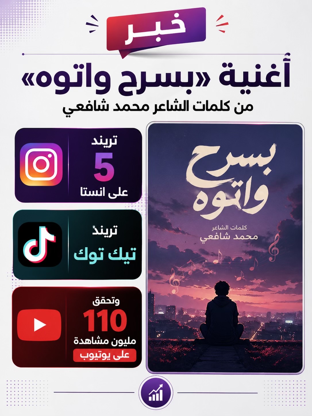 @Mohamed Shafaay