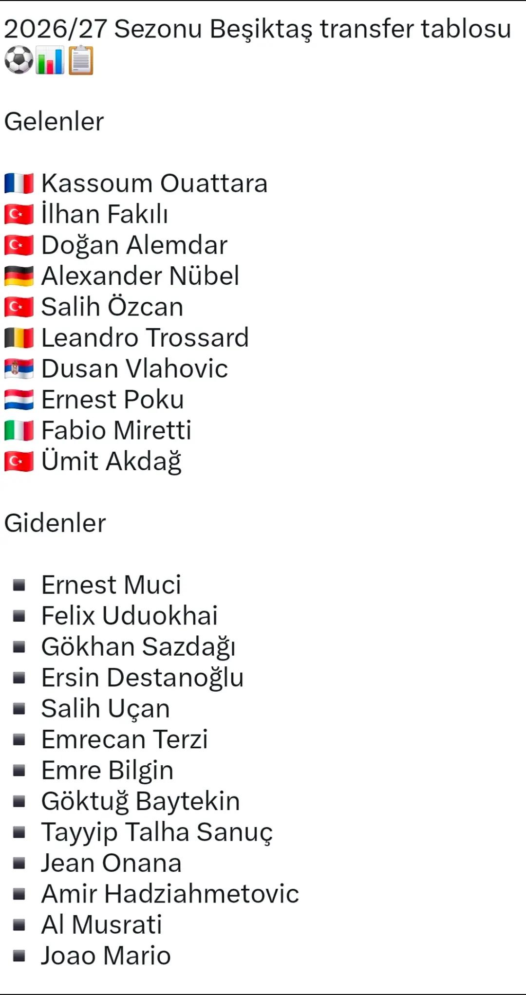 @İyi ki Beşiktaş Var