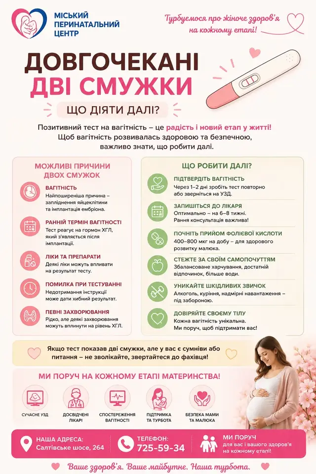 @perynatalnyi.kharkiv.ua