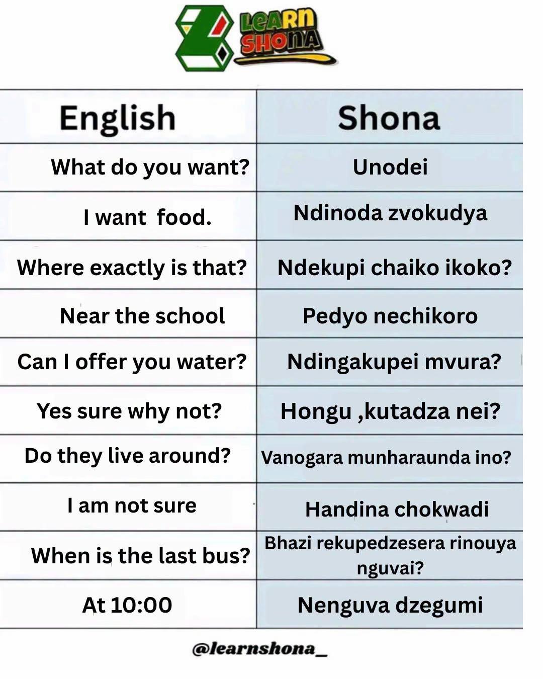 @Learn Shona