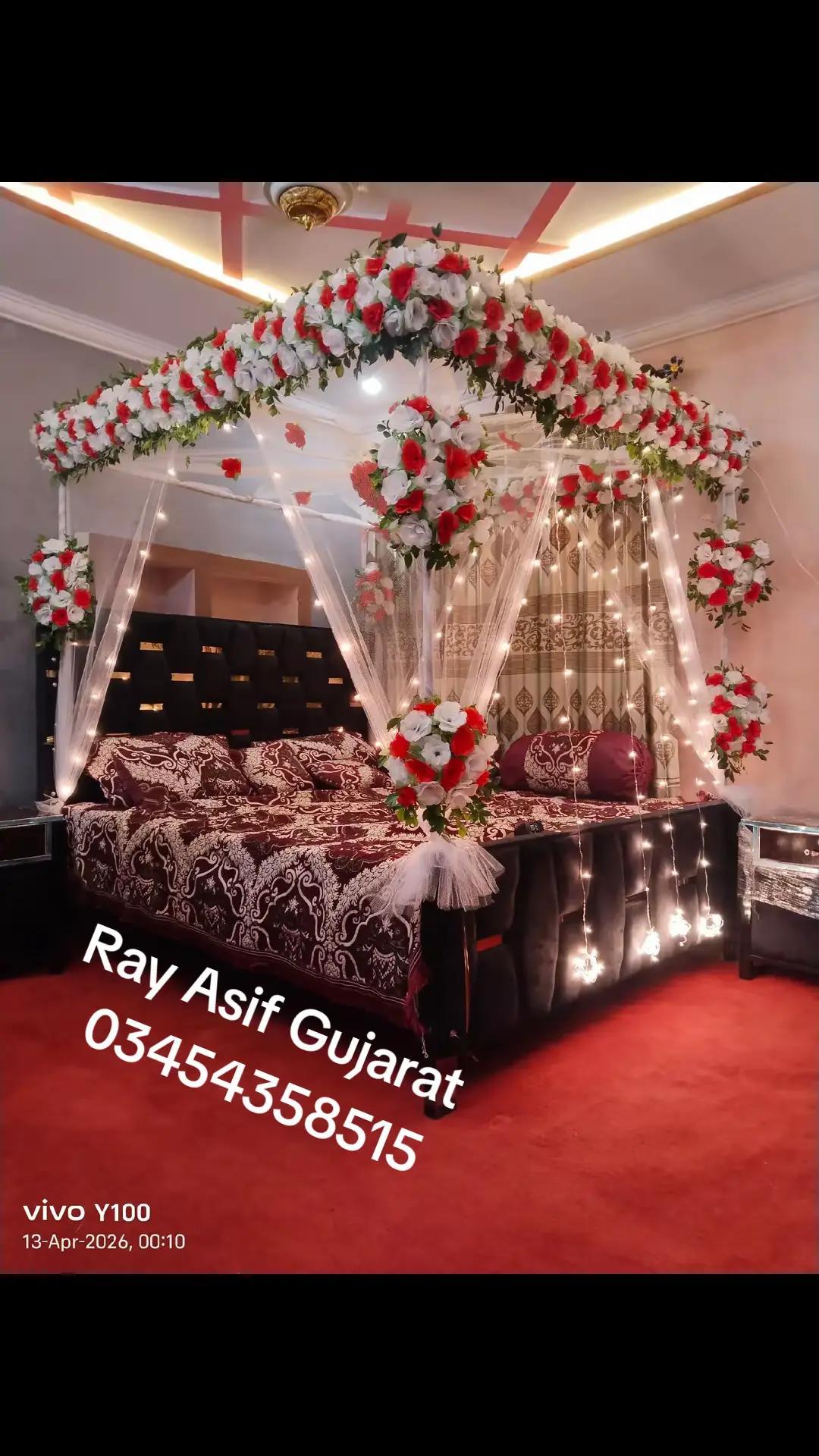 @Ray M Asif