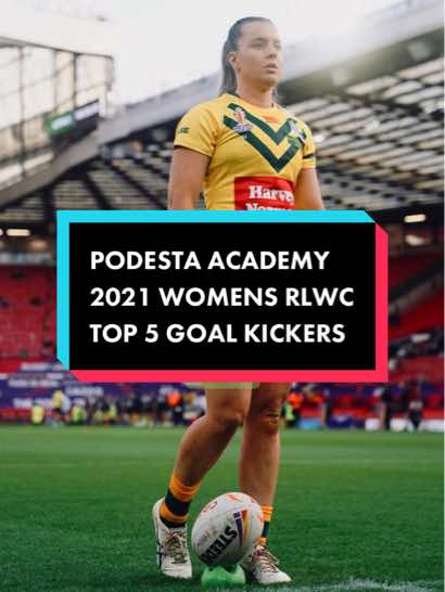 @Podesta Academy 🏉