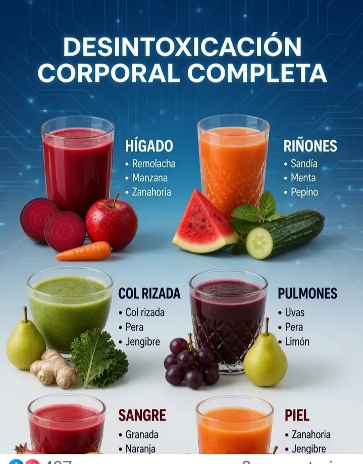 @todos se lo debo a Dios