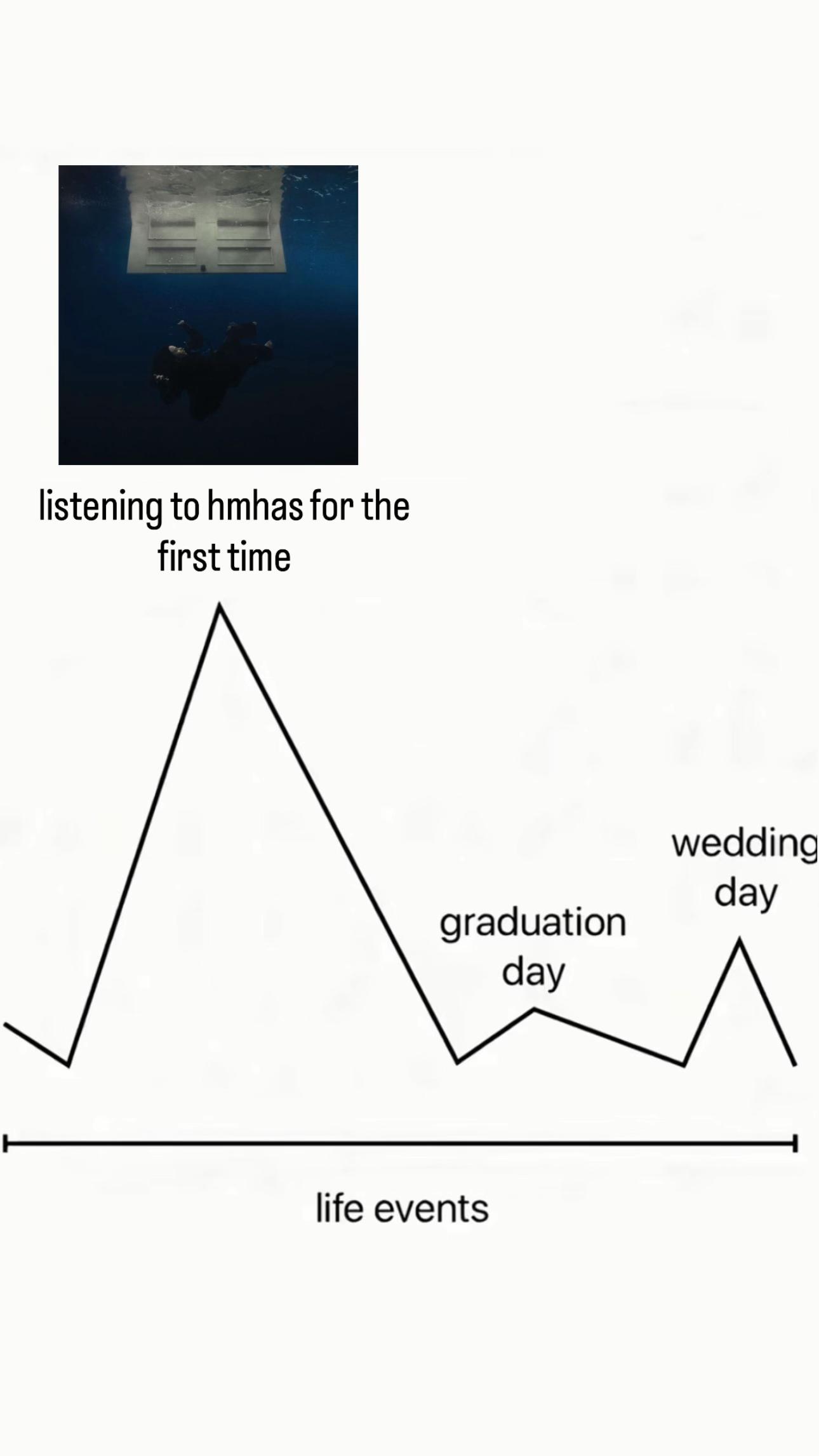 @bethᵇᵉ