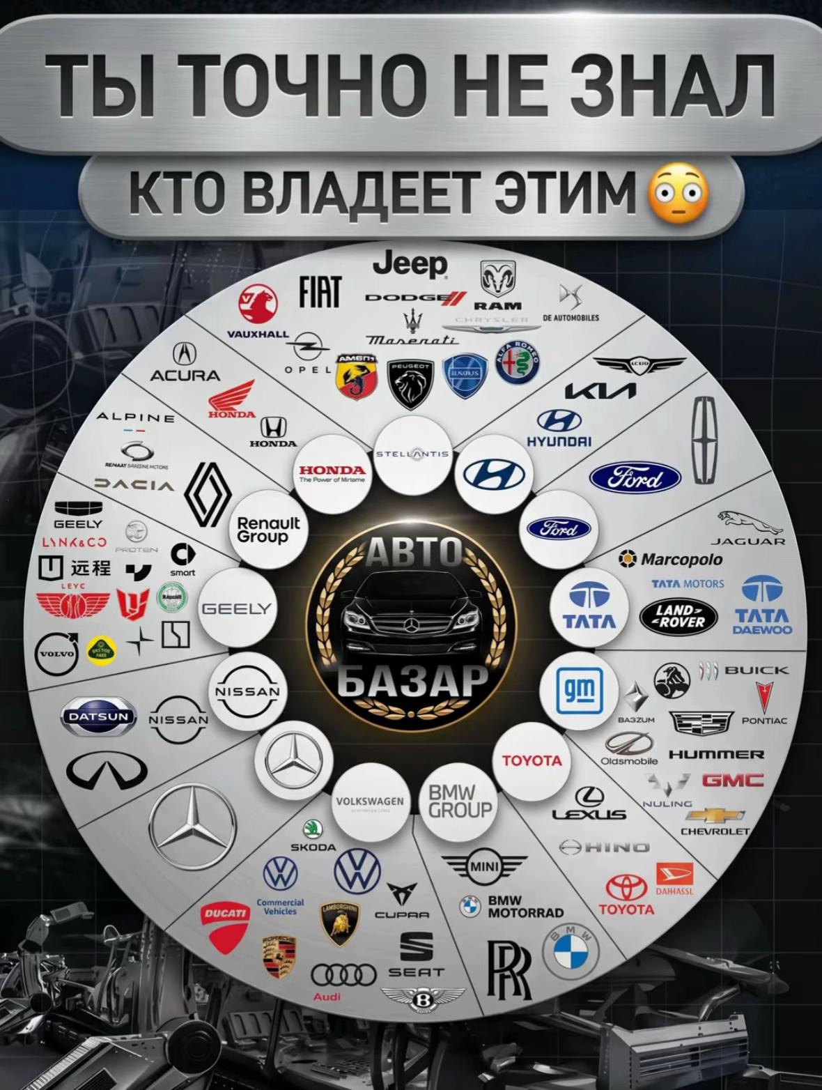 @🇺🇦АВТОБАЗАР УКРАЇНИ🇺🇦