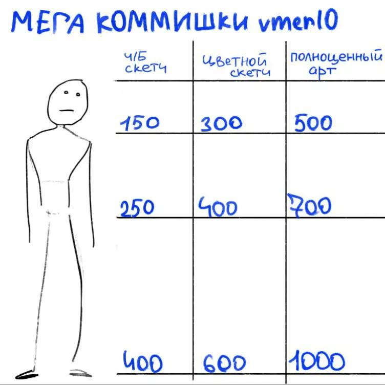 @vmerl0