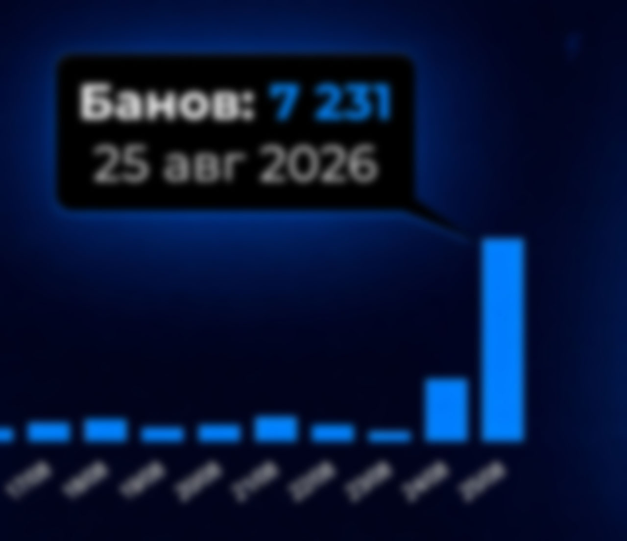 @Ретейк – лучшее из CS2