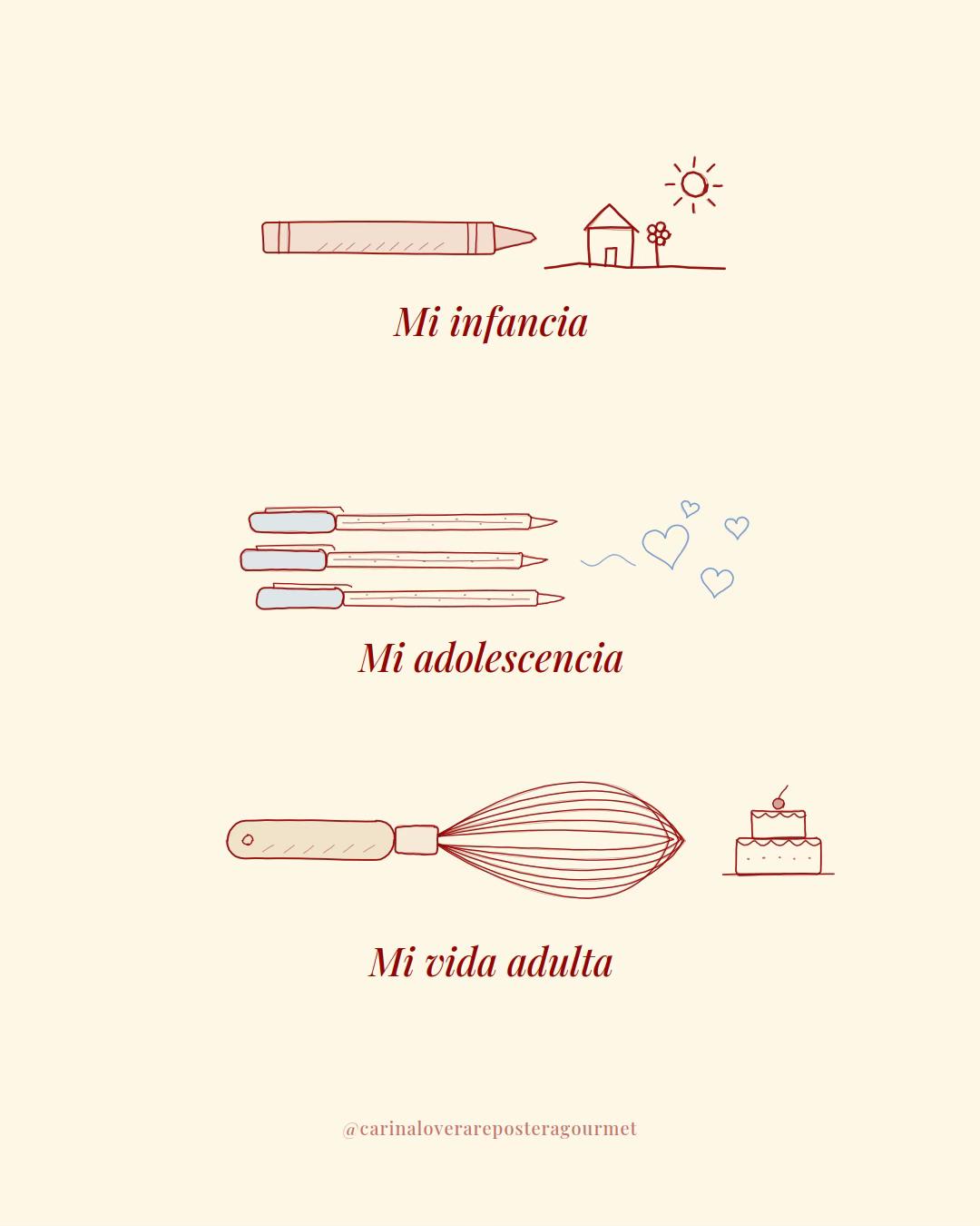 @Carina Lovera Repostera G