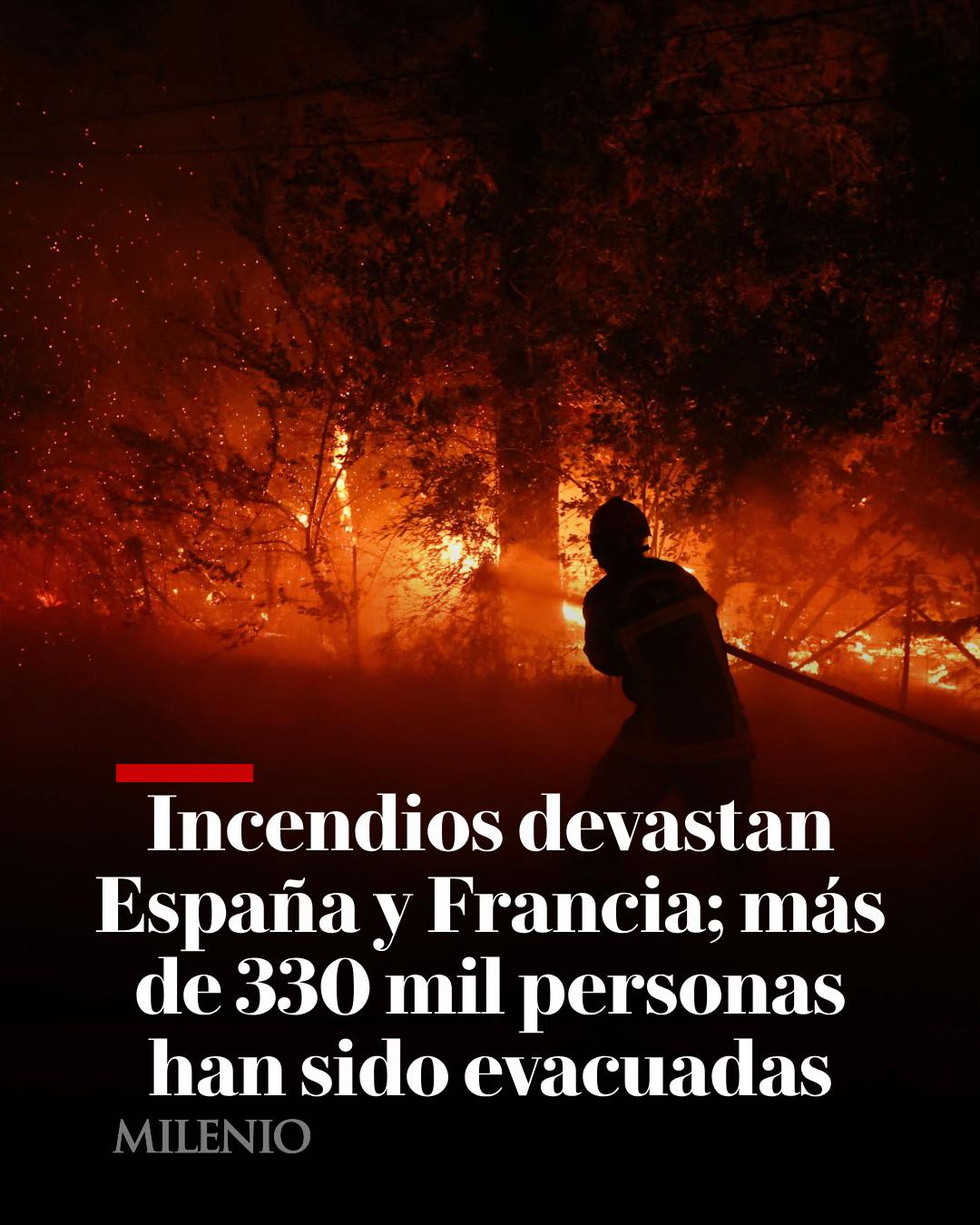 @MILENIO