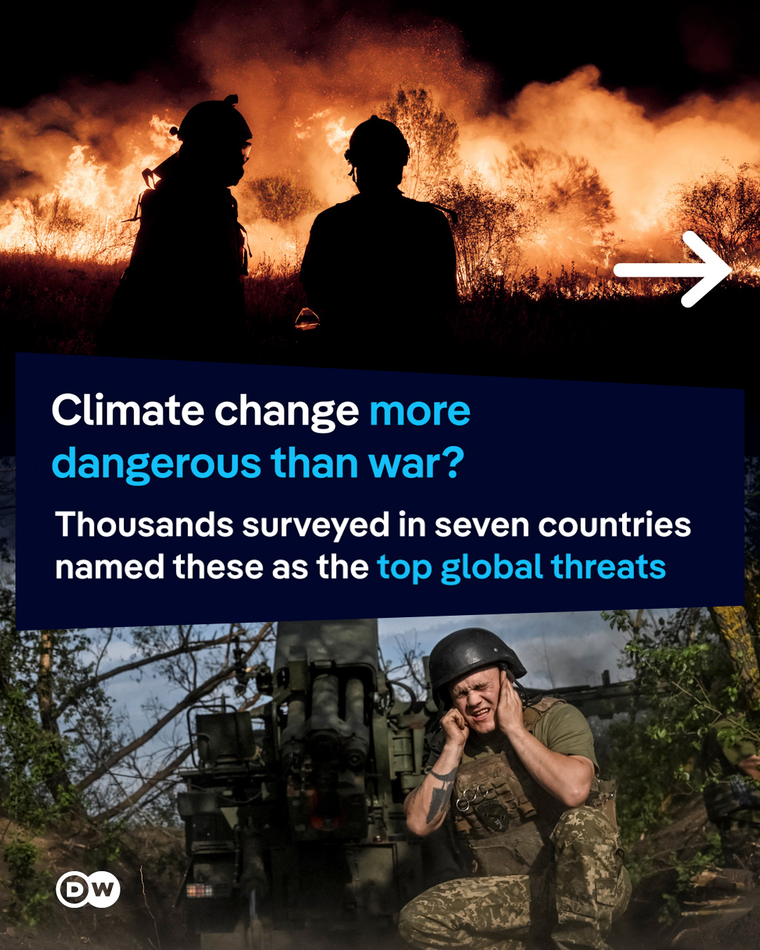 @DW News