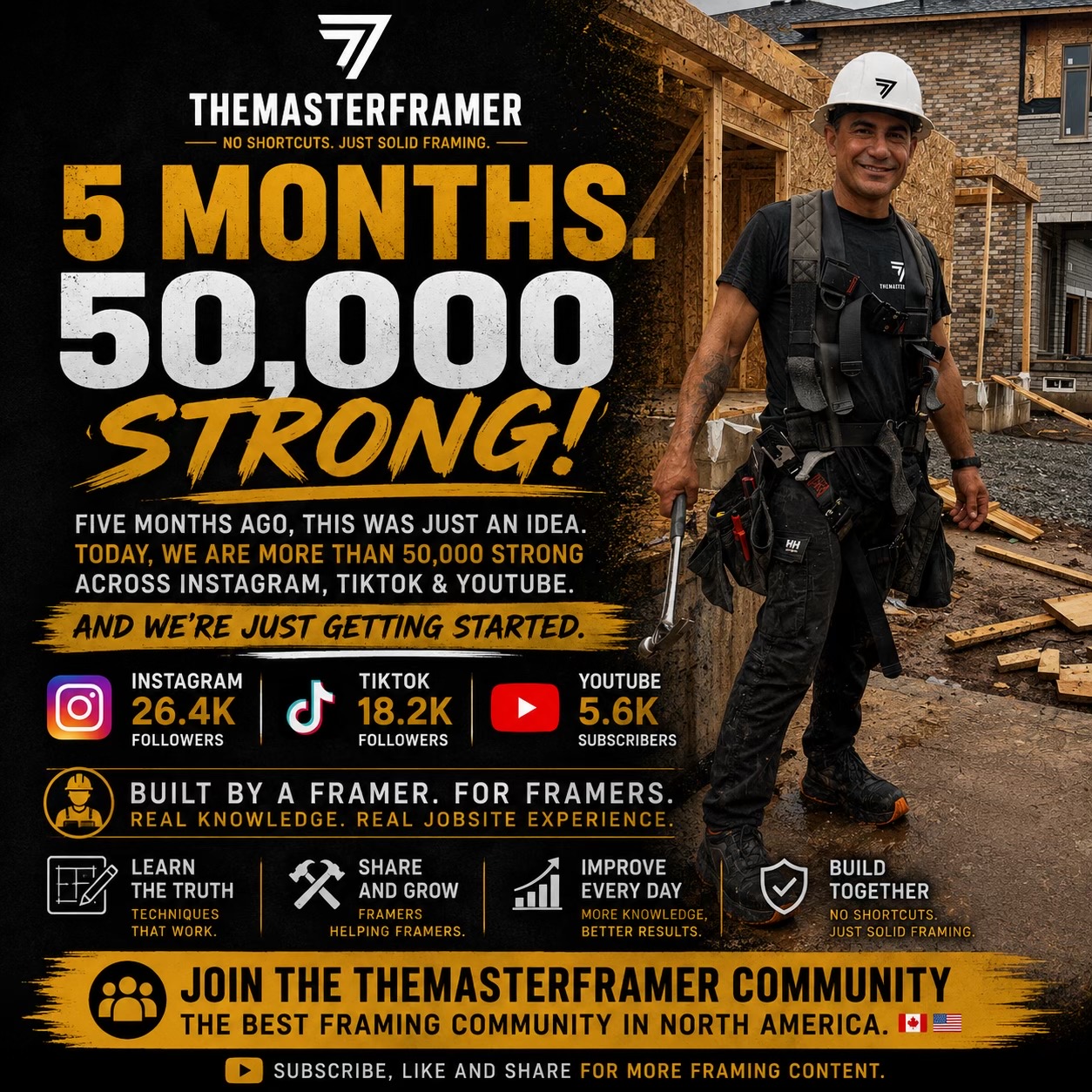 @themasterframer