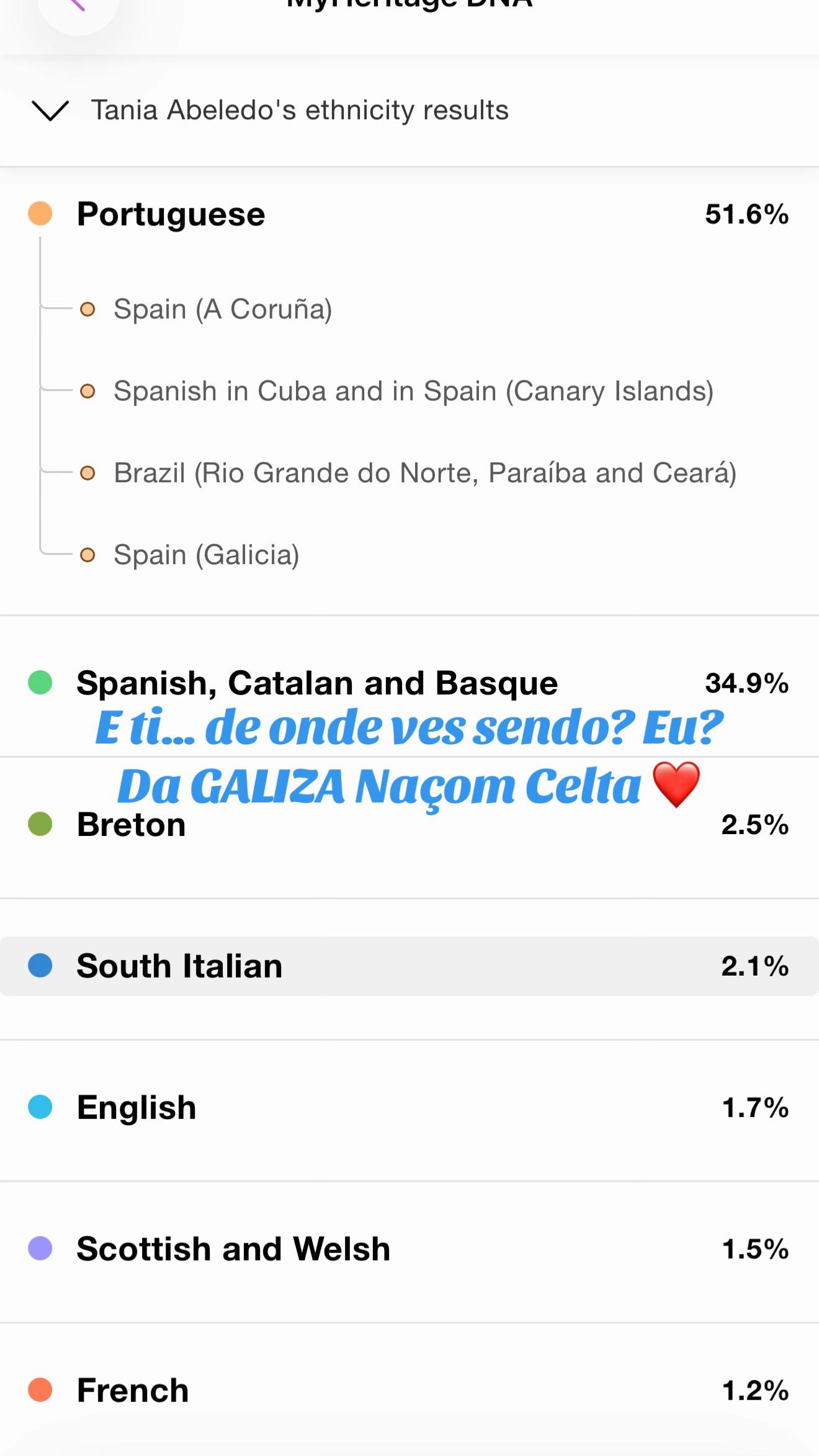 @ladytaniaofgaliza