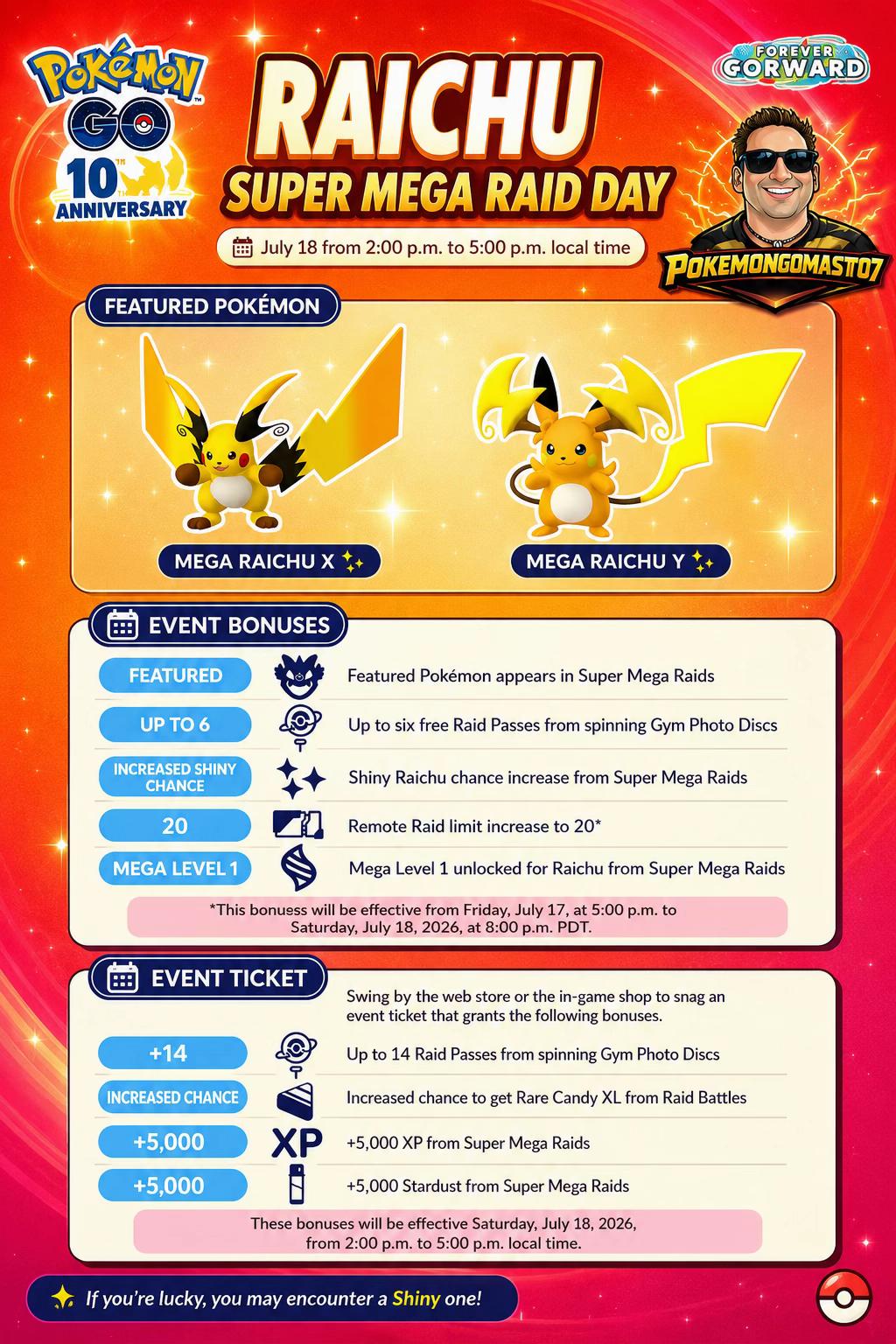 @Pok&eacute;mon Go Master