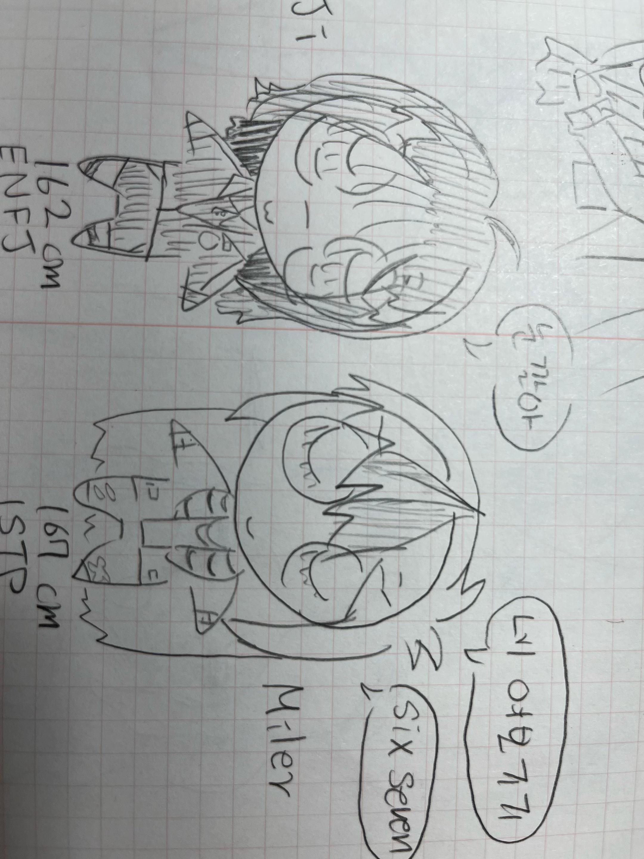 @Ered&rsquo;s wifu❤️ ෆ~(ꈍ&epsilon; ꈍ )