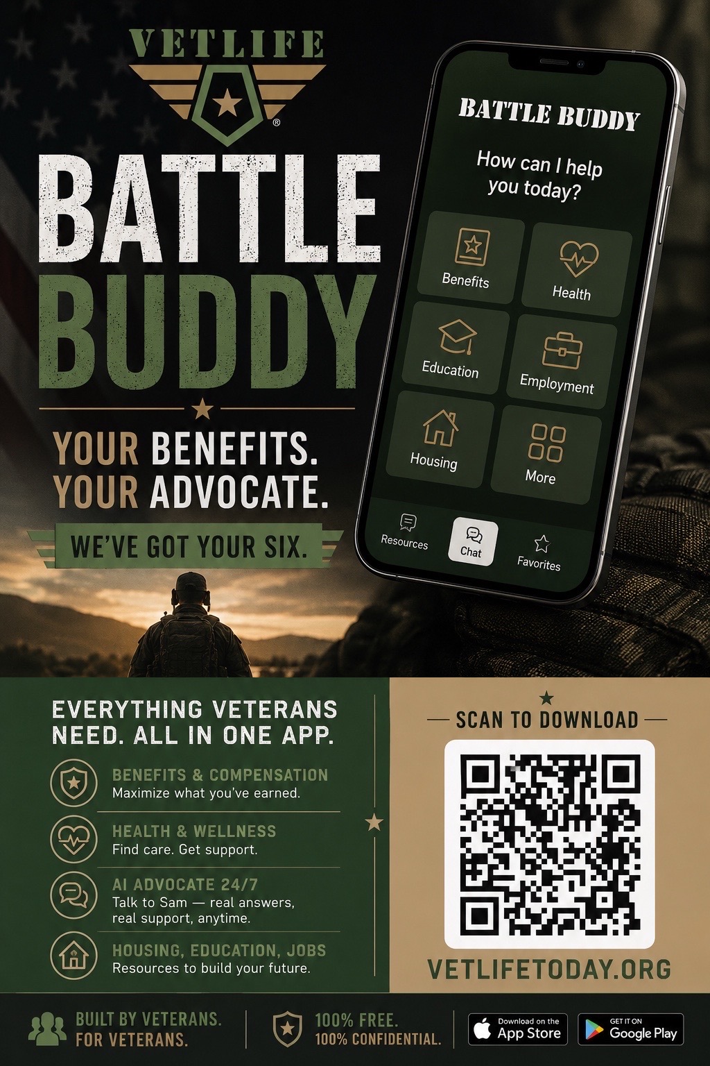 @VETLIFE